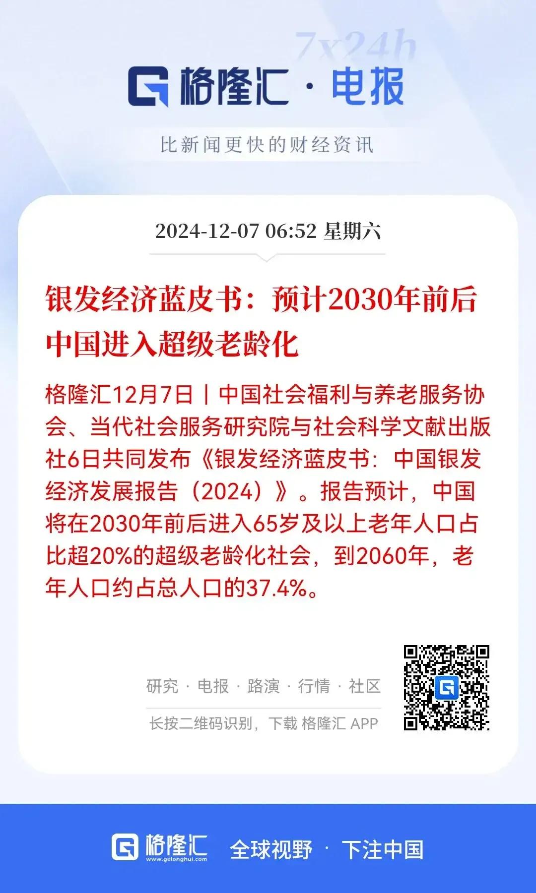 超级老龄化！
银发经济蓝皮书预计2030年前后中国进入超级老龄化，听着是不是有点