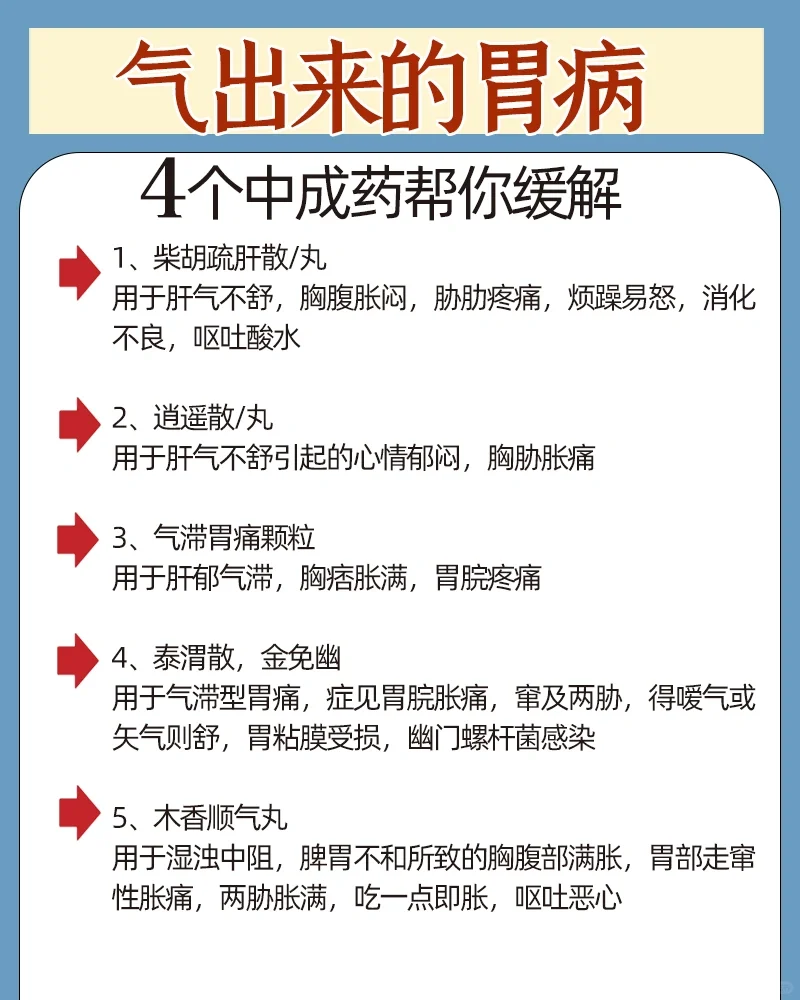 气出来的胃病，4️⃣个中成药帮你缓解