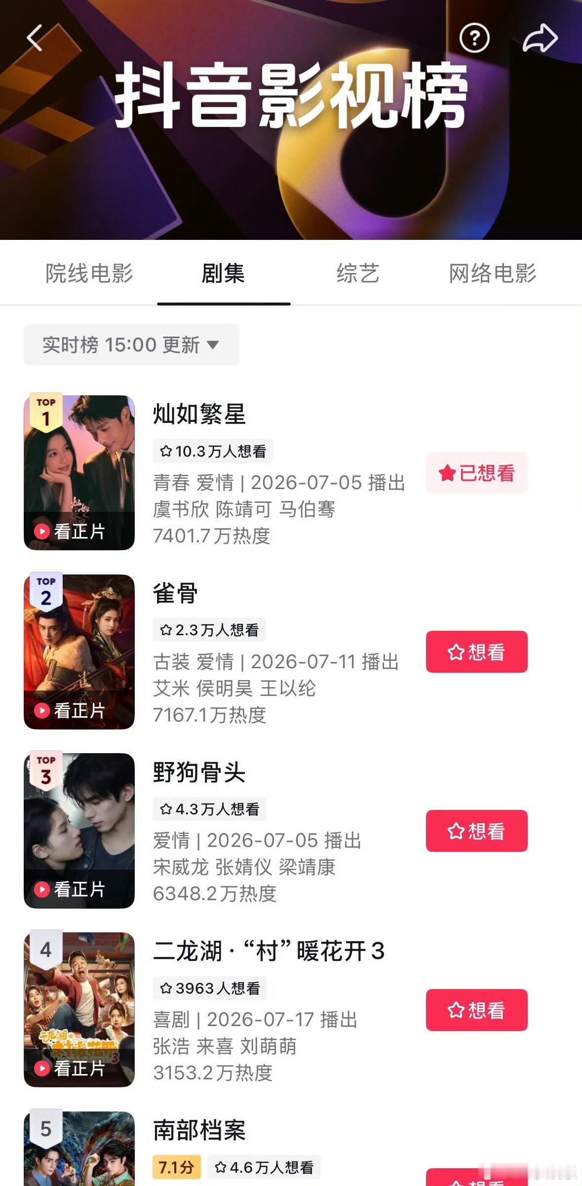 虞书欣、陈靖可《灿如繁星》超点后登顶抖音影视榜，小繁星口碑剧情发酵中，长尾效应?