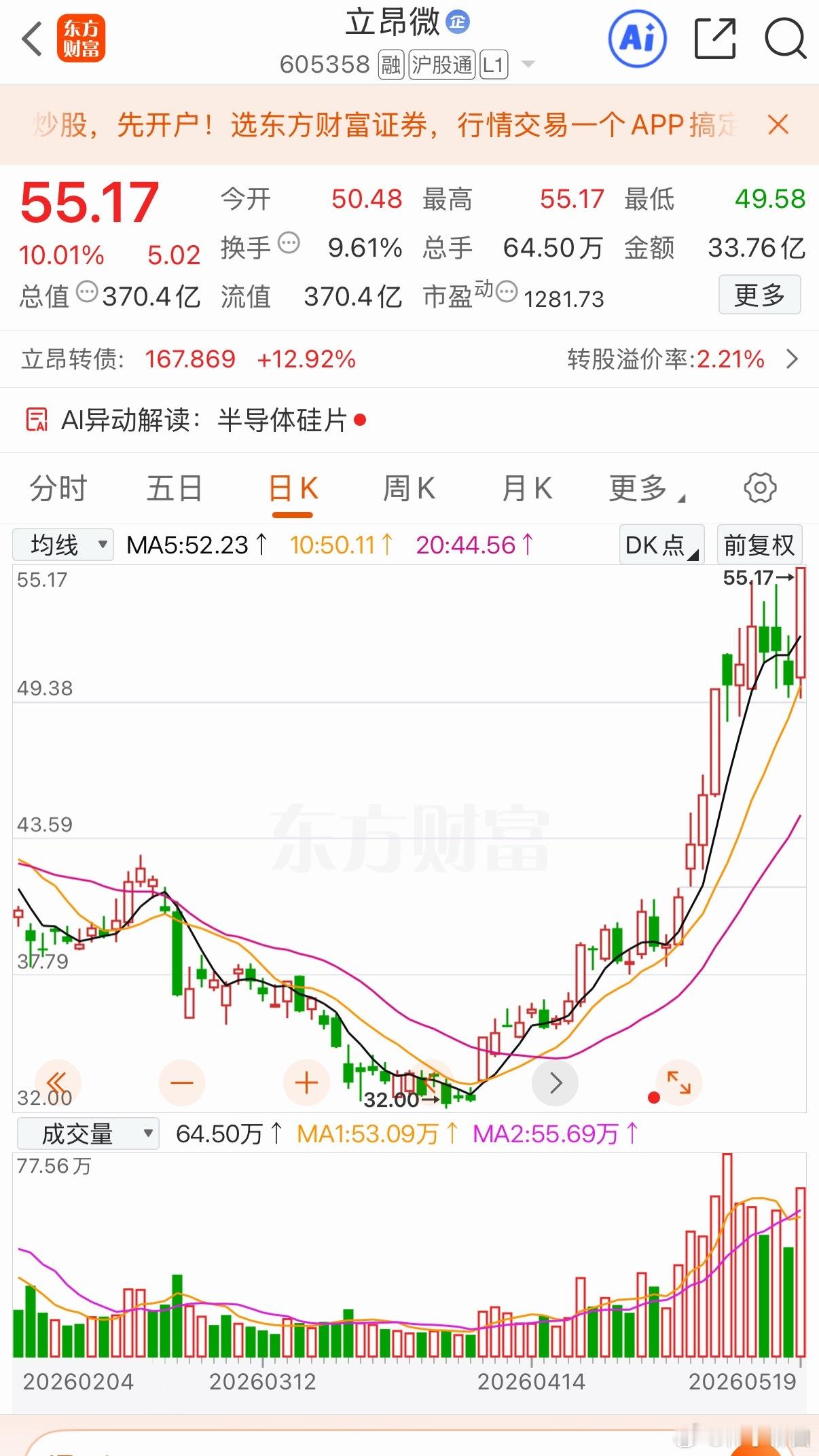 明日三只后续有望持续上升标的加入自选跟踪关注个人观点 仅供参考 