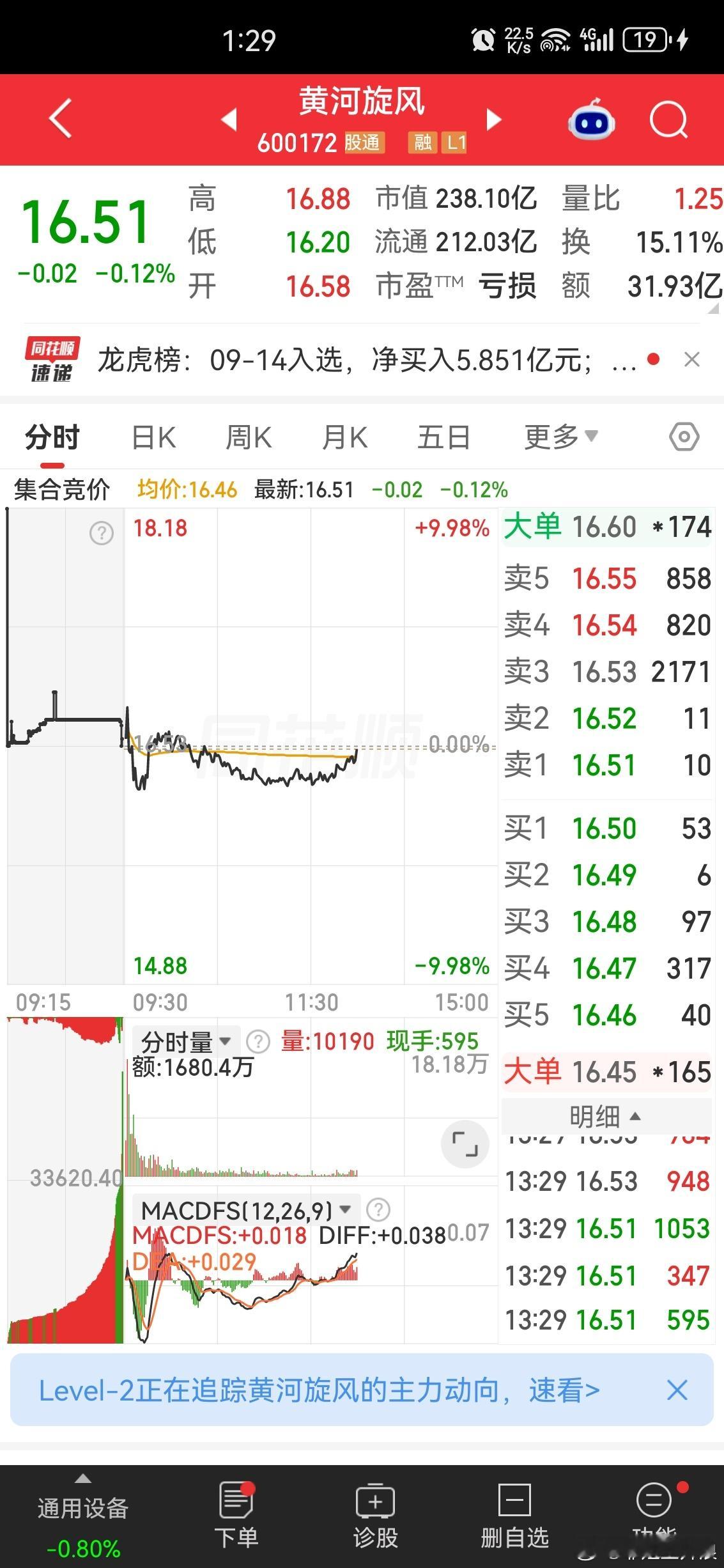 兄弟们她来了懂不懂 ​​​