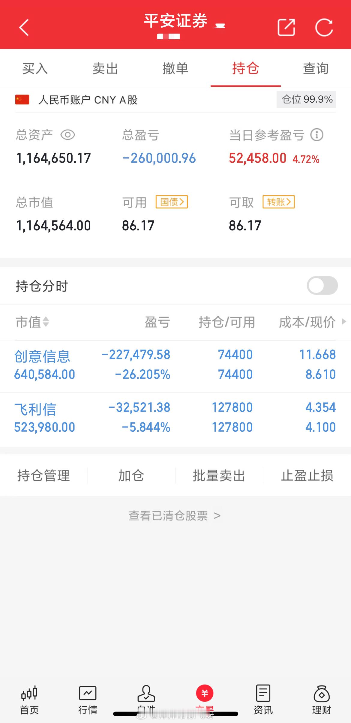 萍萍用50万本金，挑战一年做到400万（翻8⃣️倍）第91天，每天我都会把操作和