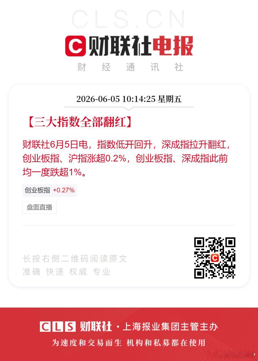 【三大指数全部翻红】财联社6月5日电，指数低开回升，深成指拉升翻红，创业板指、沪