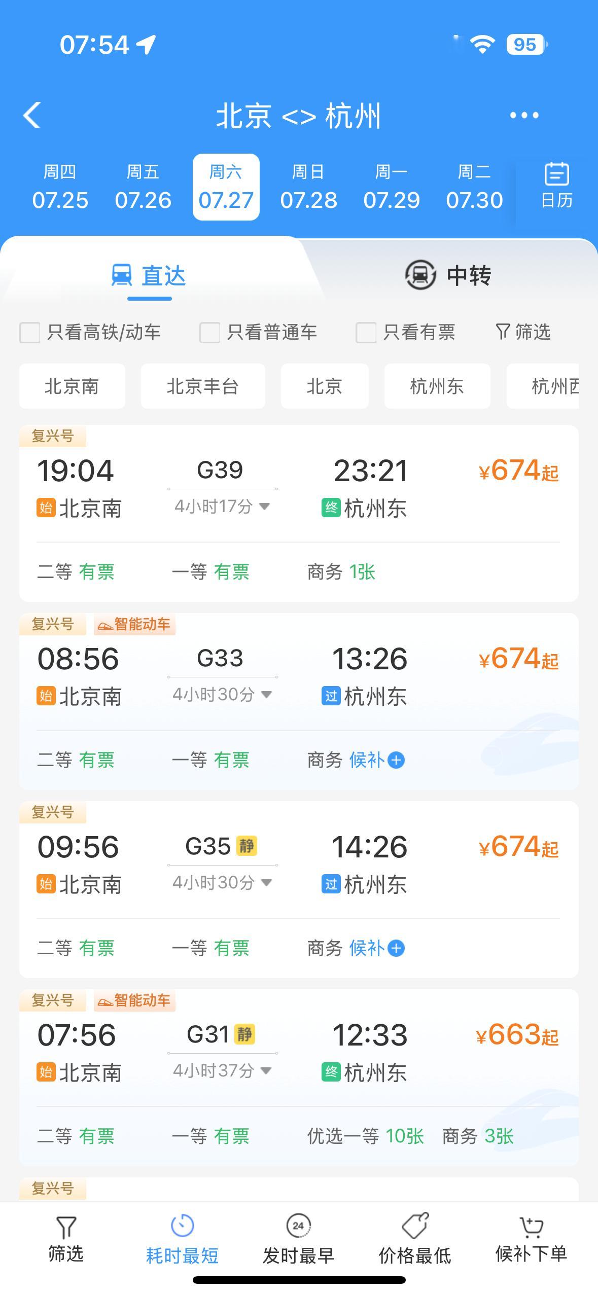 朋友们周五早呀！刚发现杭州到北京高铁现在最快只要4小时17分考虑到去机场路程1小