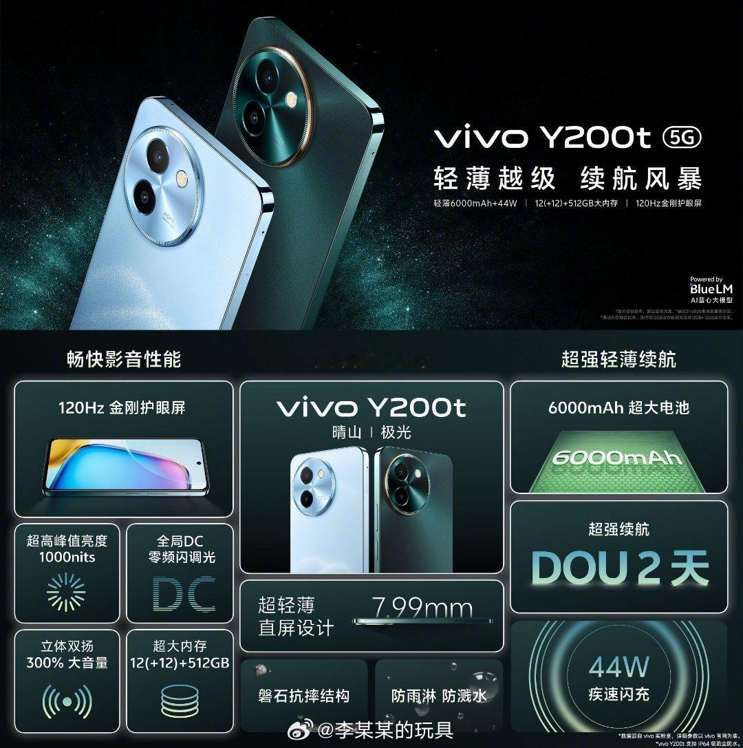 还有一款vivo Y200t ，主打影音娱乐：120Hz金刚护眼屏，vivo迄今