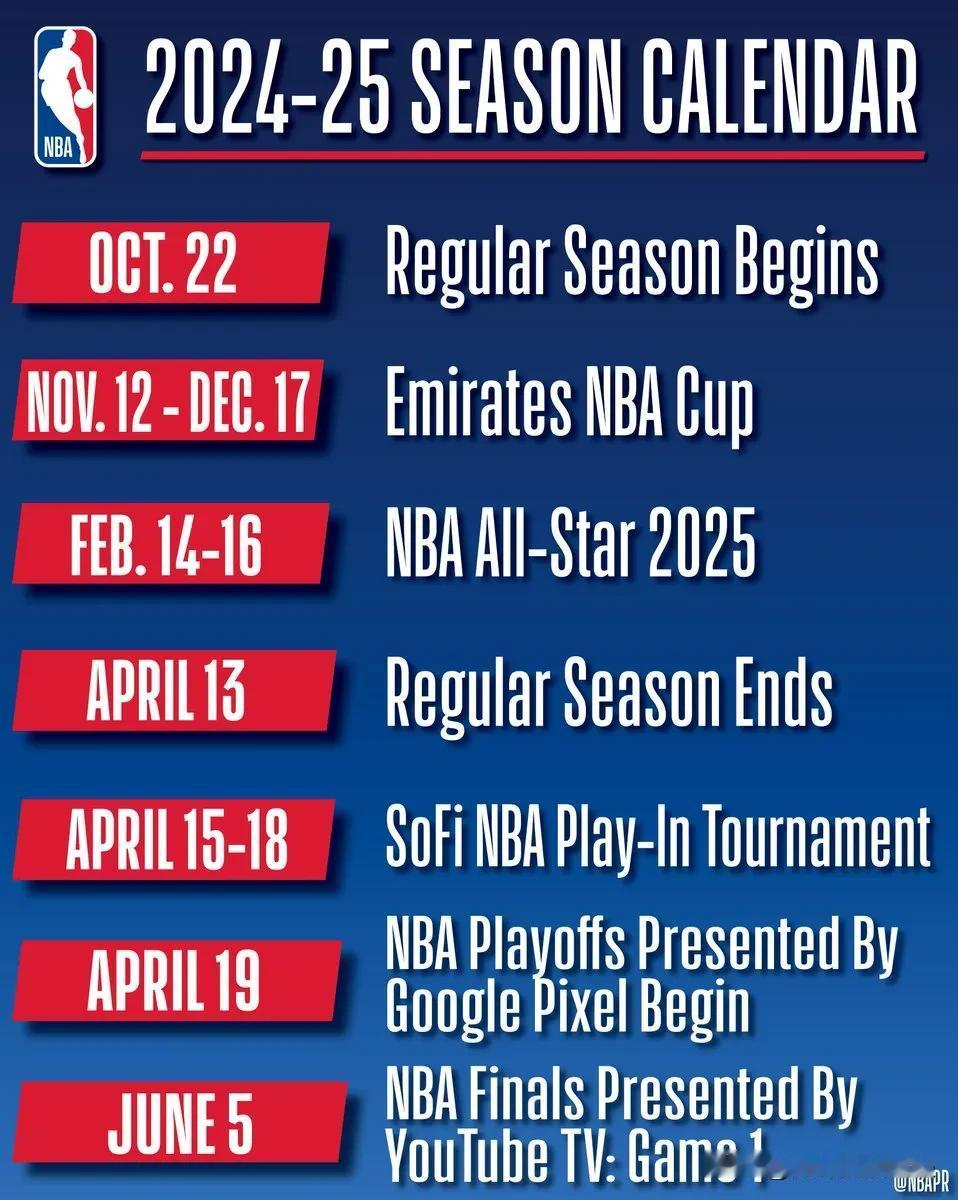🚨 2024-25 NBA 赛季的重要日期：

10 月 22 日：赛季开始
