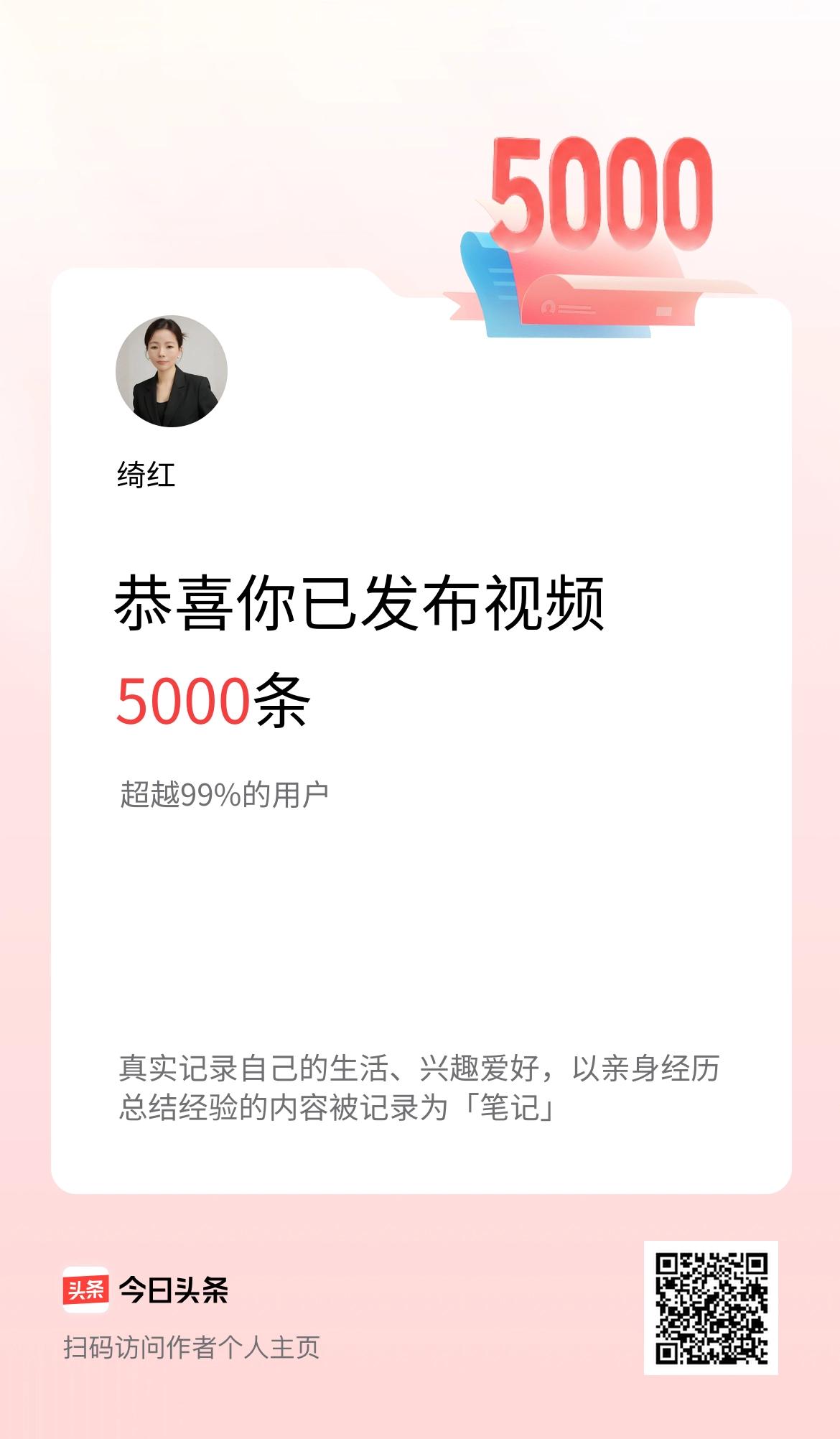 我在头条累计视频投稿5000个