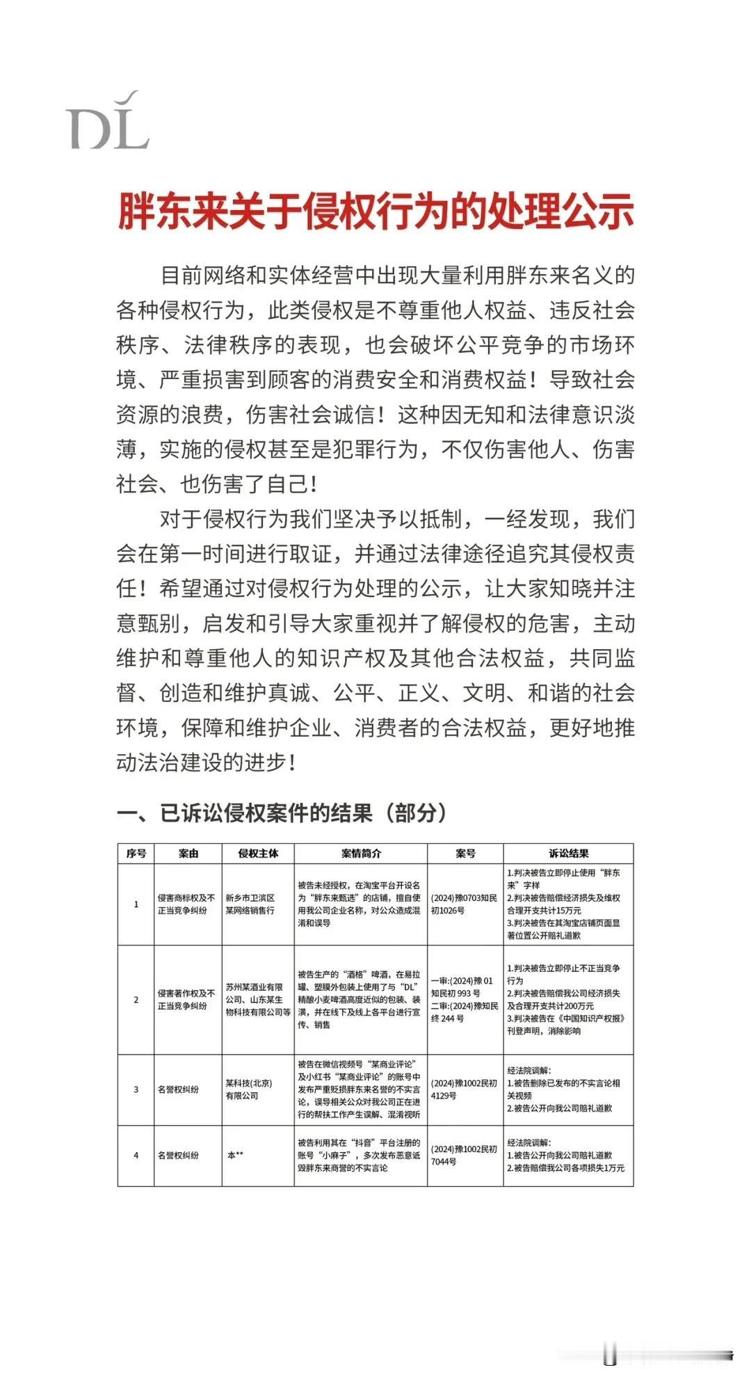 转载自胖东来官方网站：
胖东来关于侵权行为的处理公示
目前网络和实体经营中出现大