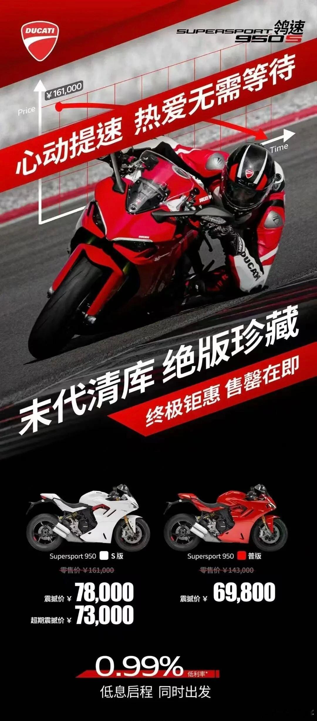 汽车卖不动摩托车日子更不好过杜卡迪如今 5折甩卖七万买杜卡迪仿赛杜卡迪杜卡迪 5