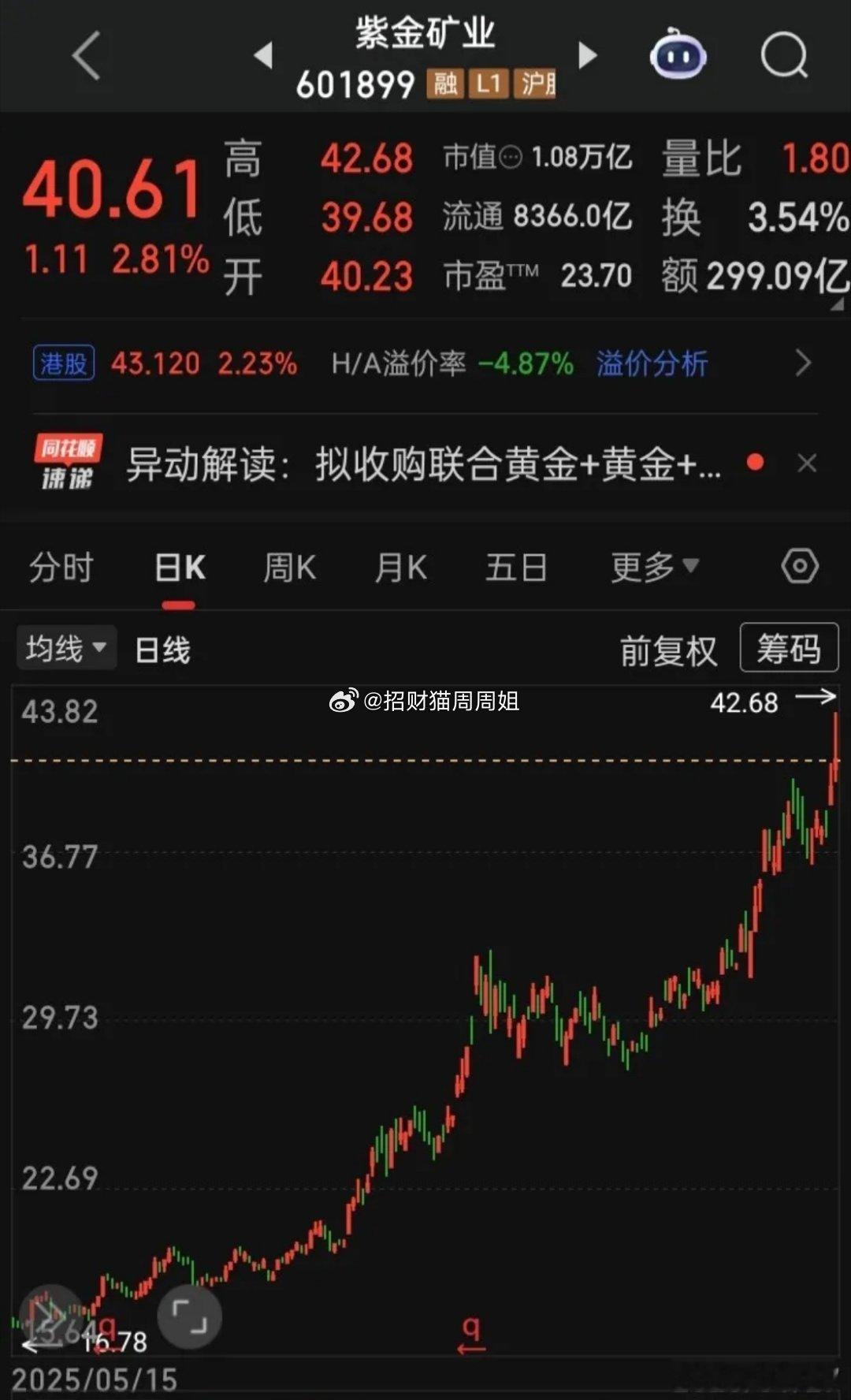 【每日观察2026.01.27】在总成交额29215亿比上个交易日缩量3592亿