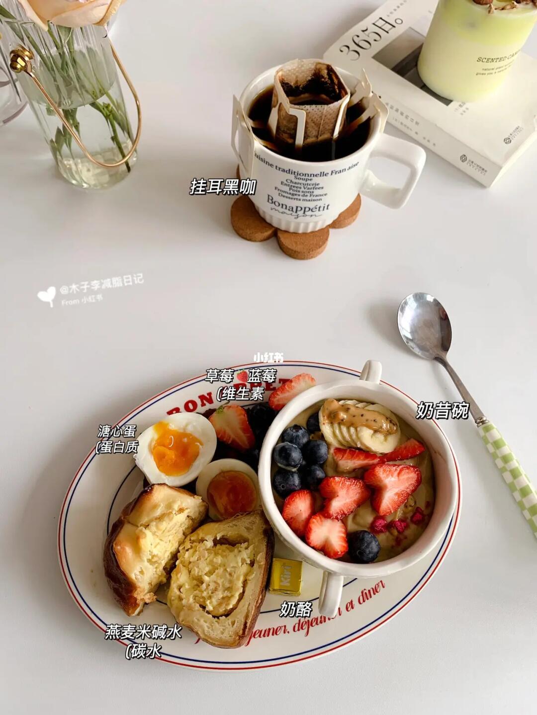 👧🏻已瘦29斤|减脂早餐|牛油果🥑奶昔碗！