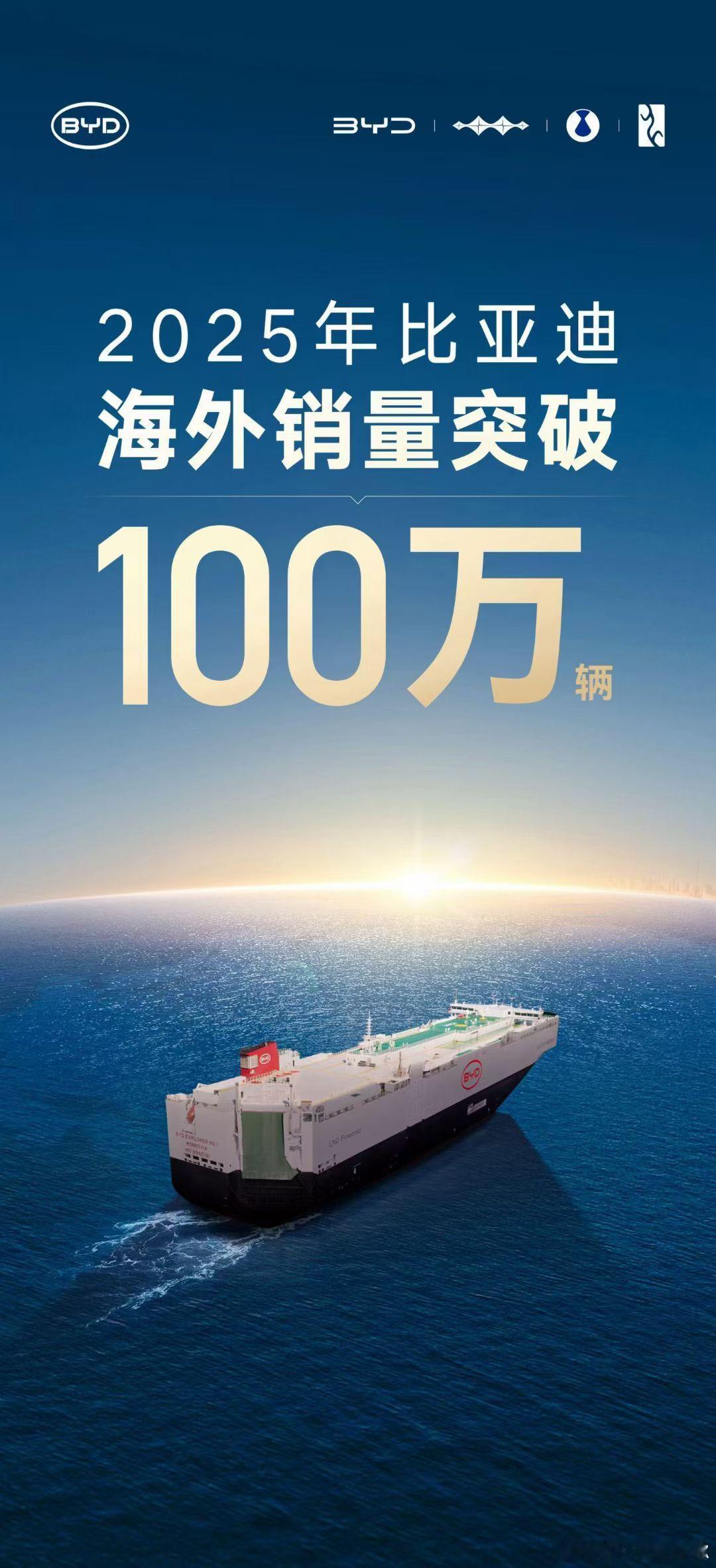 2025年比亚迪海外销量突破100万，海外再造一个比亚迪帝国比亚迪汽车资讯新能源