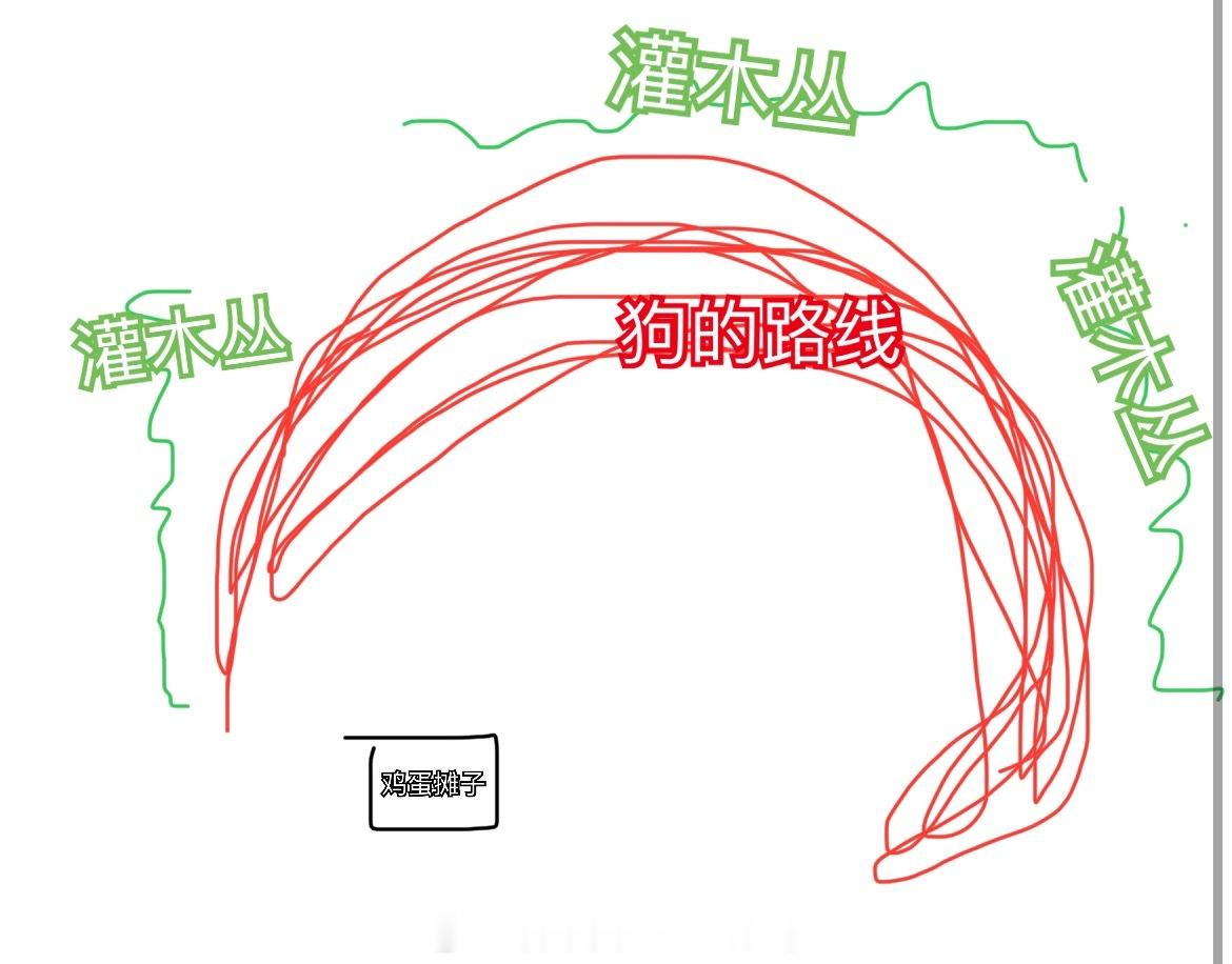 狗这个恐惧期真是好一天歹一天，本来今天7点就出门了，搞到现在才回来的原因是，我俩