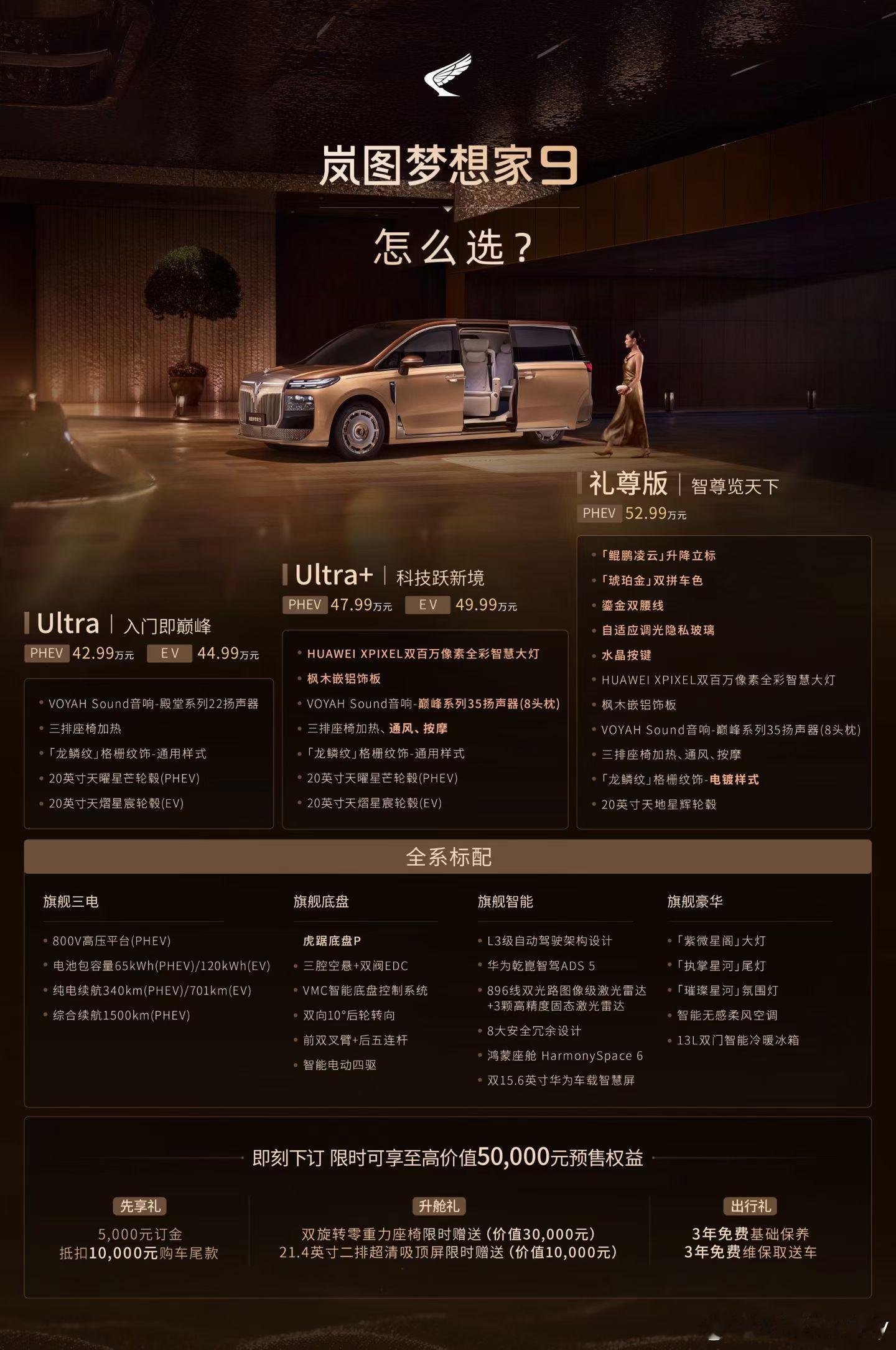 岚图梦想家9 正式开启预售预售价42.99‑52.99万元以东方豪华，定义旗舰M
