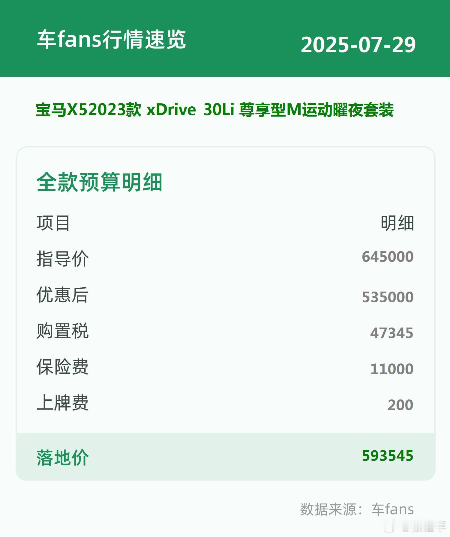 车fans买车情报 宝马X5：全款行情，不含任何补贴，车价优惠110000合理。