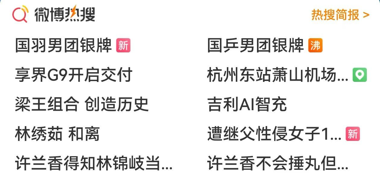 左右为“男”啊[允悲]国羽男团银牌国乒男团银牌 ​​​