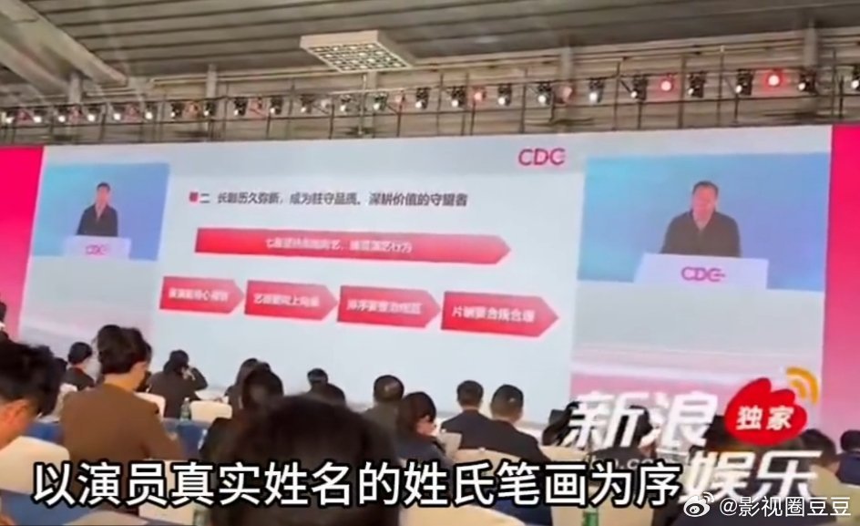 广电总局将公布演员番位规则 以演员真名都姓氏笔画为序！来看看哪些演员原名跟艺名姓
