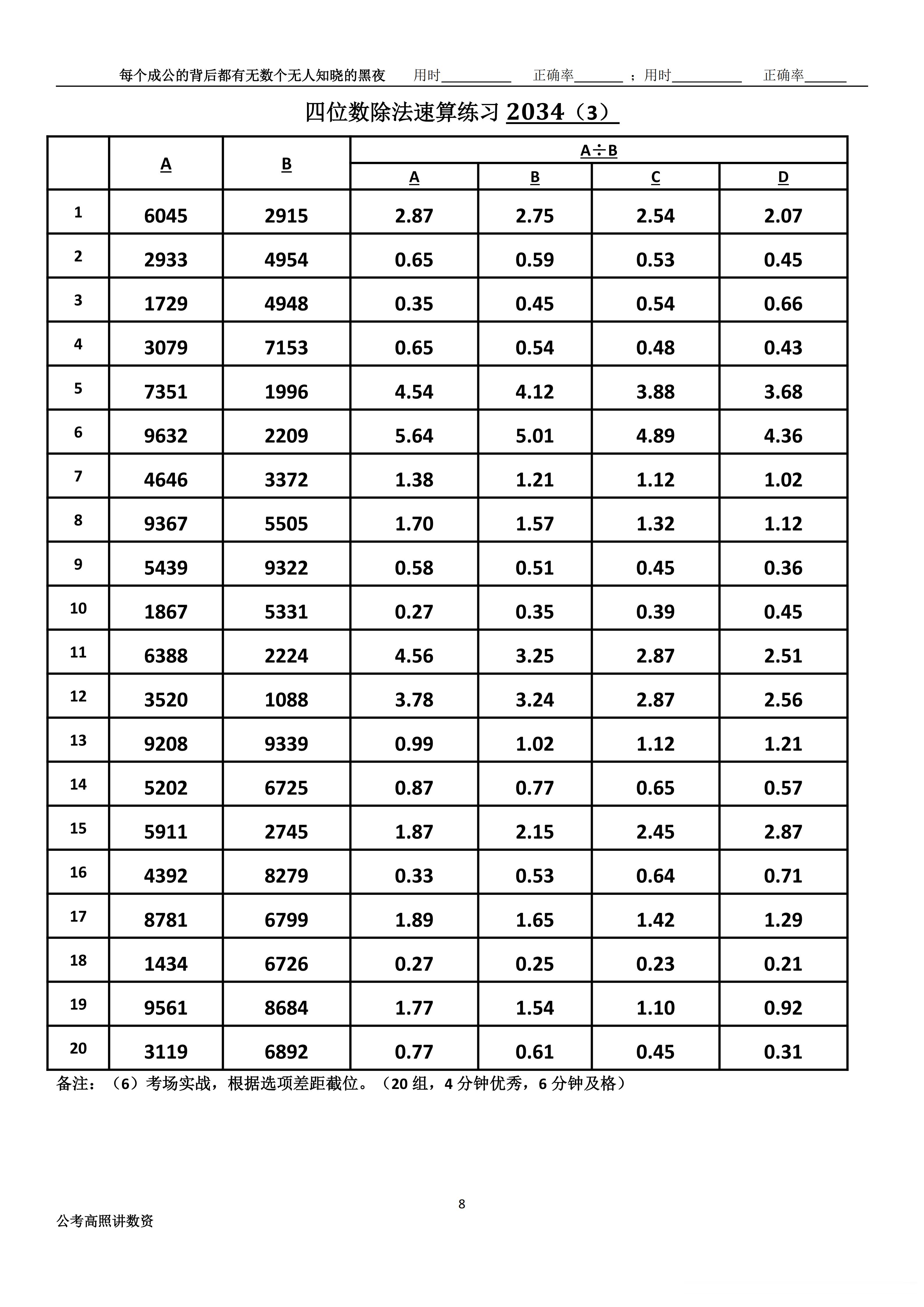 跟着高照练速算决战公考  速算练习2034相信自己，努力学习。速算链接汇总：网页