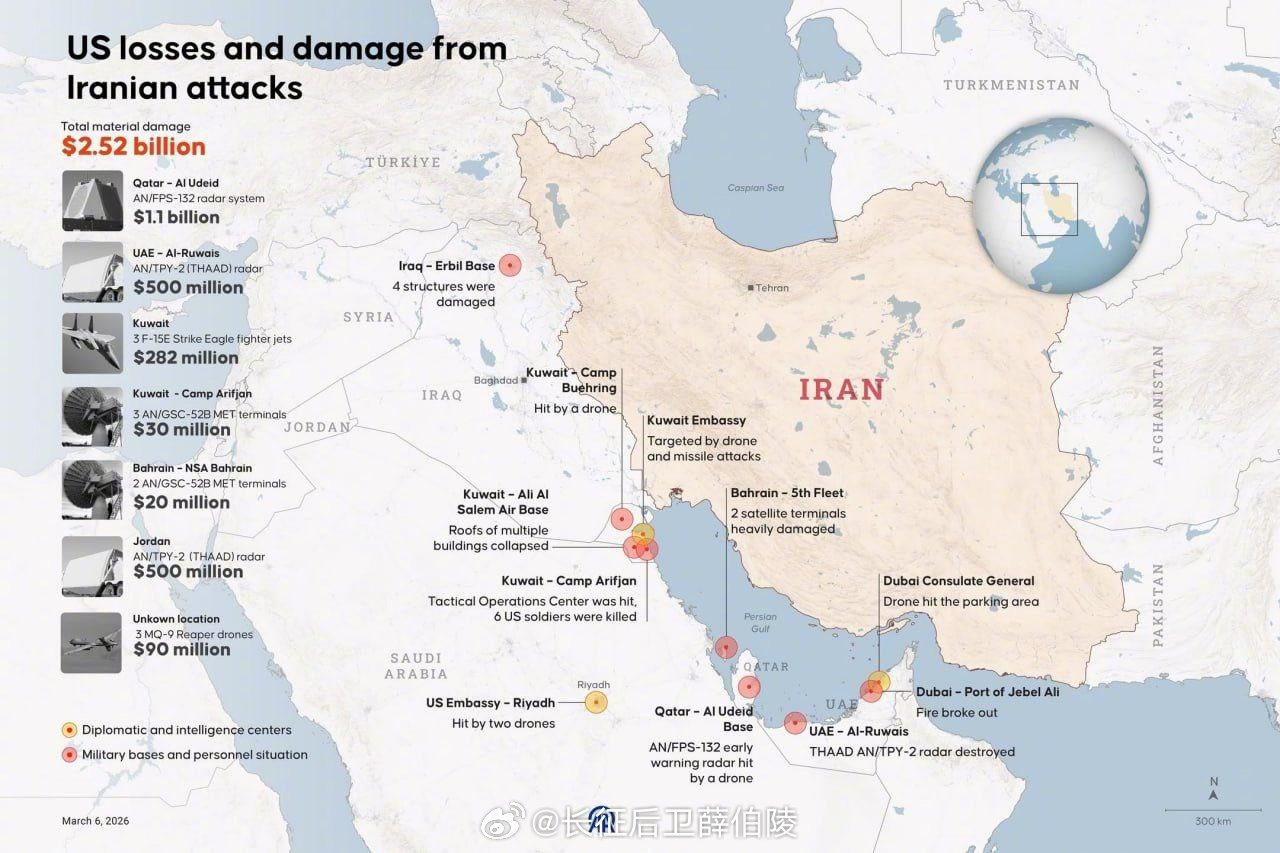 以美袭击伊朗据统计，在对伊朗的军事行动中，美国最昂贵装备被摧毁造成的经济损失已达