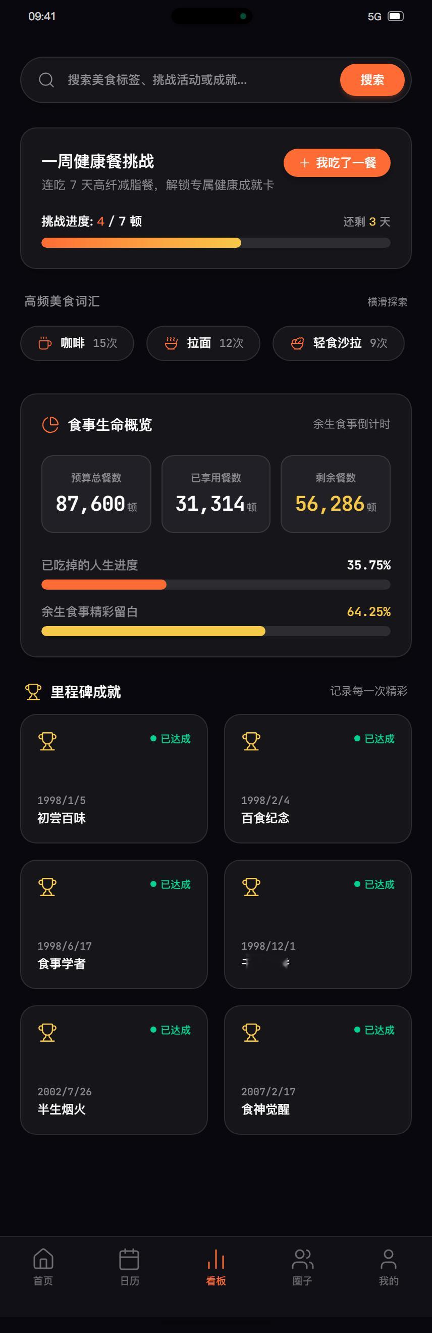 微博VibeLabVibeLife 几年前和同事下班路上闲聊，聊到人生进度，他突
