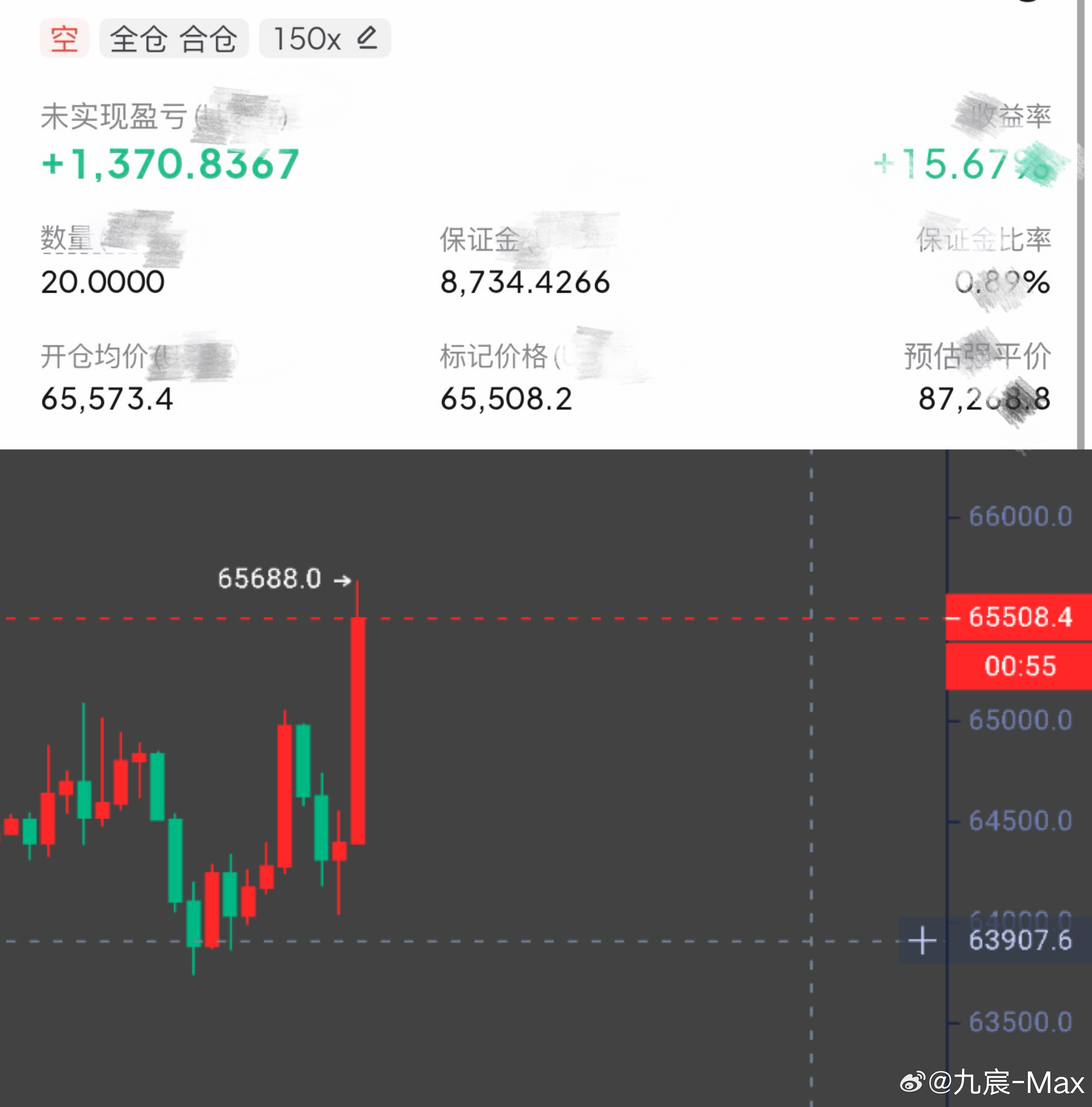 这个点应该不会有问题了吧。小拿就走。比特币btc