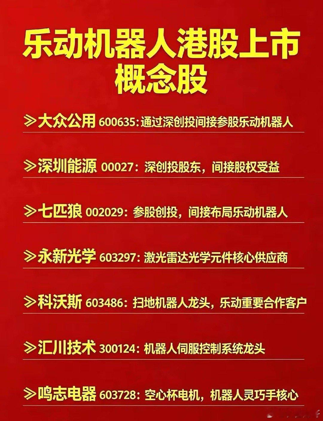 乐动机器人港股上市 概念股✅大众公用 600635：通过深创投间接参股乐动机器人