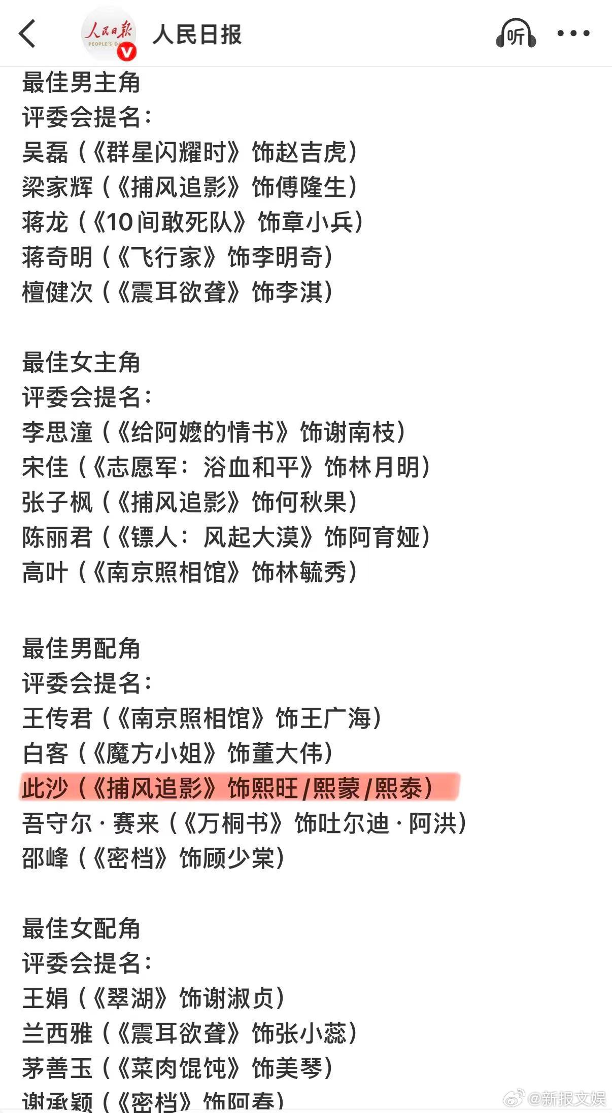 此沙捕风追影提名金鸡奖 此沙捕风追影提名金鸡奖，真的很让人感动啊，他也太厉害了，