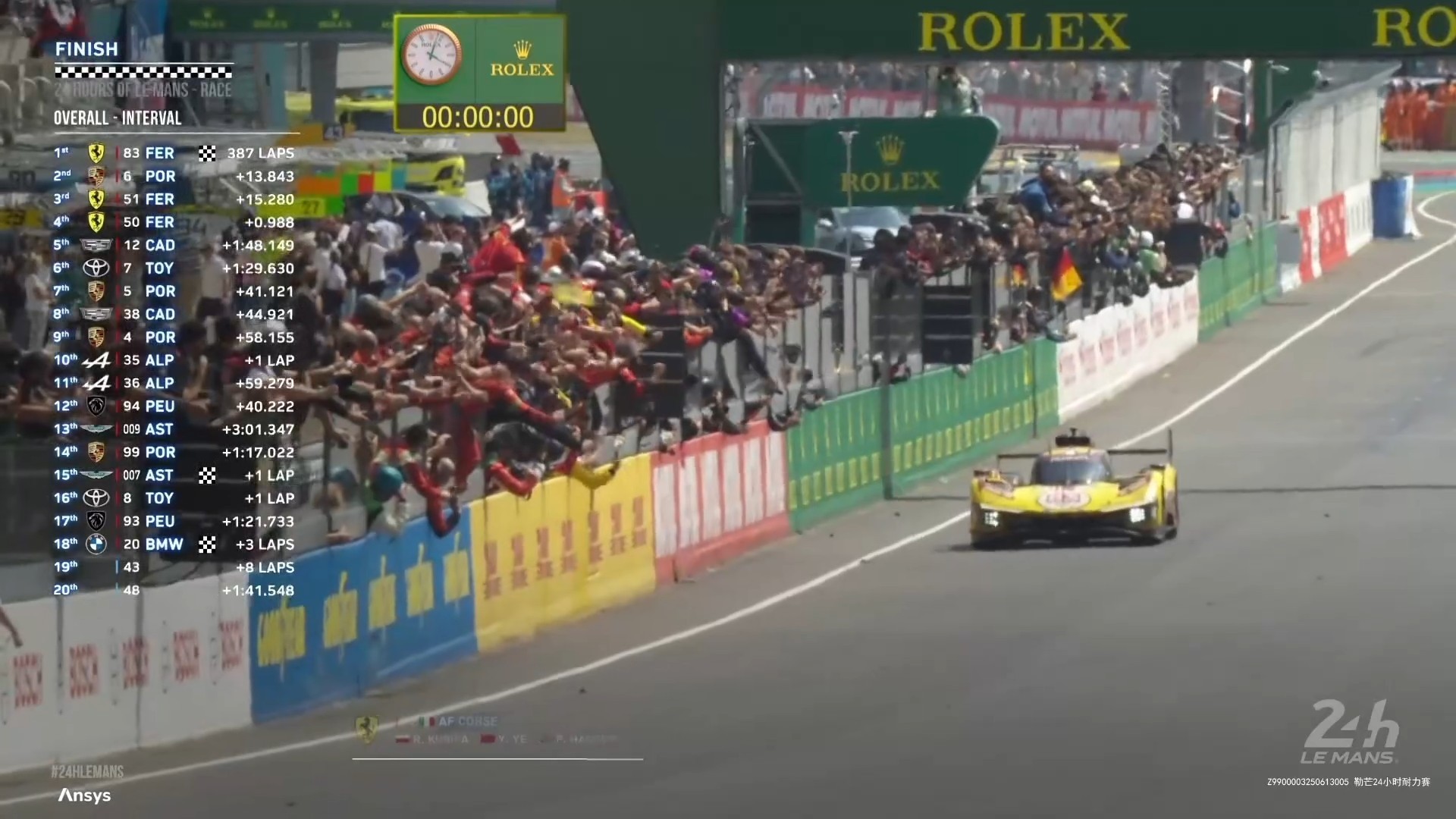 AF Corse 83号 法拉利499P赛车 赢得2025年勒芒24小时耐力赛全