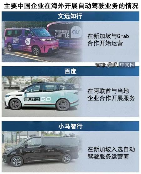 为什么越来越多中国自动驾驶企业开始往新加坡、阿联酋、东南亚这些地方跑，而不是优先