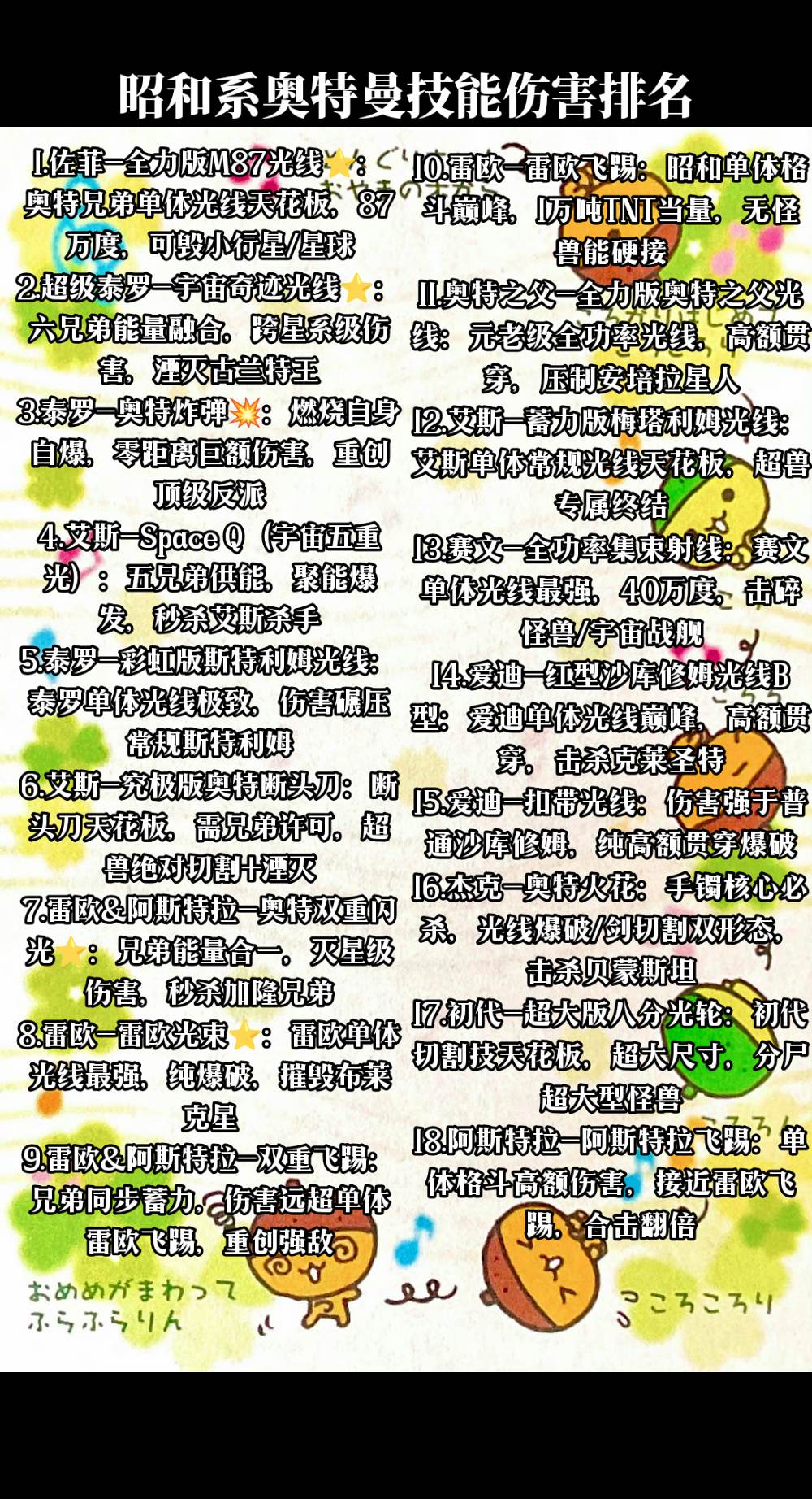 昭和系奥特曼技能伤害三十六