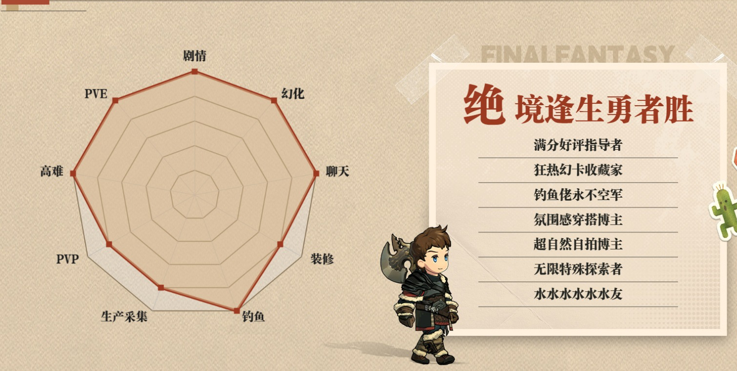 龙骑一筋人兼通马桶爱好者 ​​​