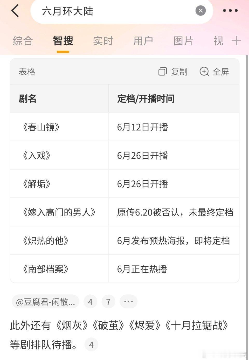 让智搜笑得是因为和hdl一样靠花絮补充吗这个南部档案 