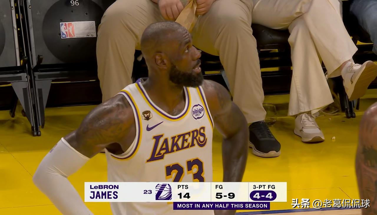 湖人超级球星詹姆斯真是太讨厌刷分了！在今天湖人客场以129：101大胜勇士的比赛