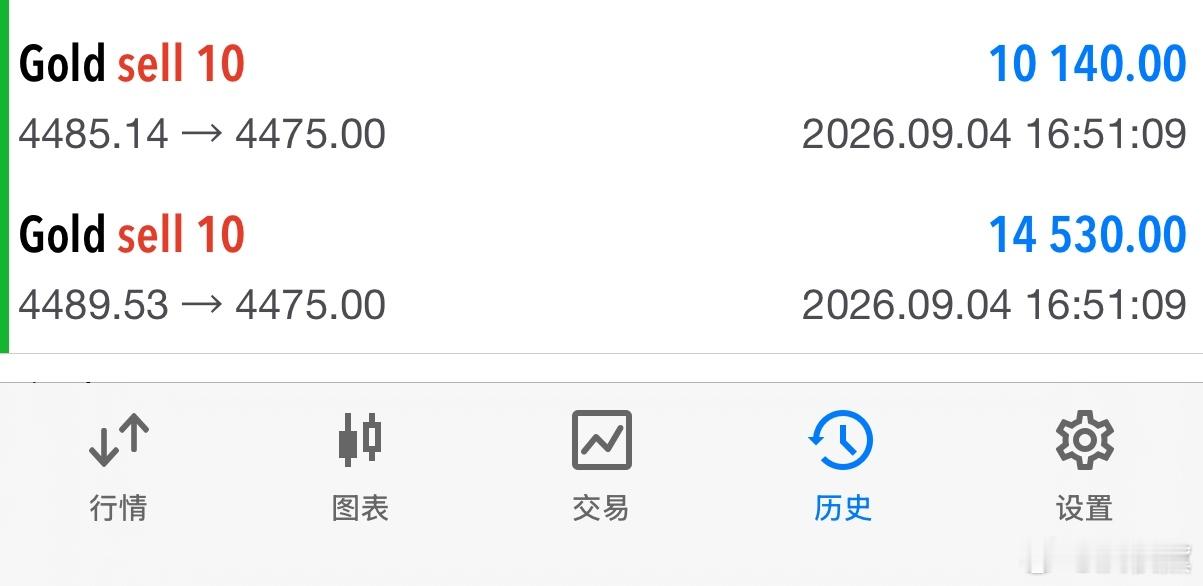 【黄金阴晴多变，双空单利润时刻无限扩大止盈！】午后白盘洪姐在盘中布局给到的448
