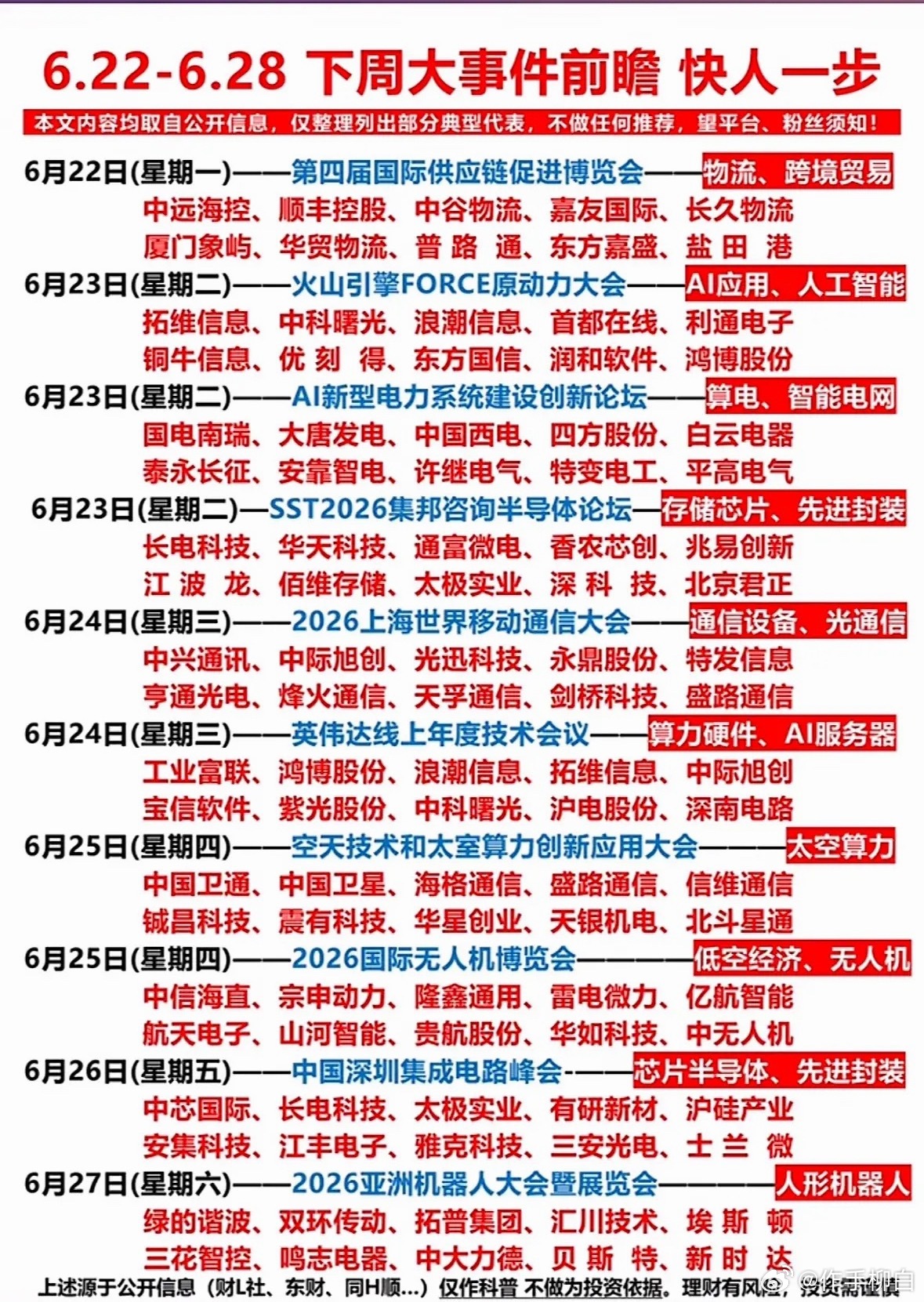 6月22日下周科技圈大事记！AI、芯片、无人机、人形机器人…全都有，快人一步不迷