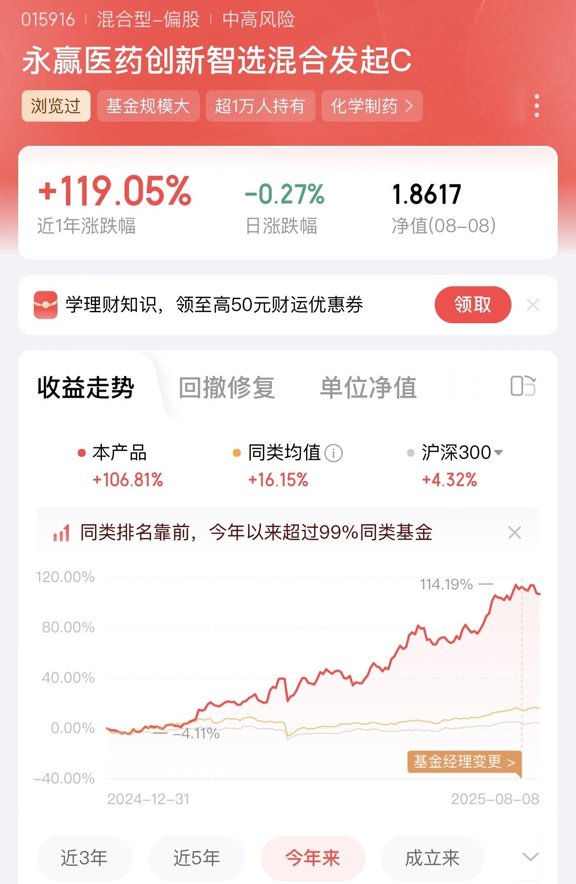 永赢医药创新智选混合，近一年收益率119%，今年以来涨幅106%，现在还能不能上