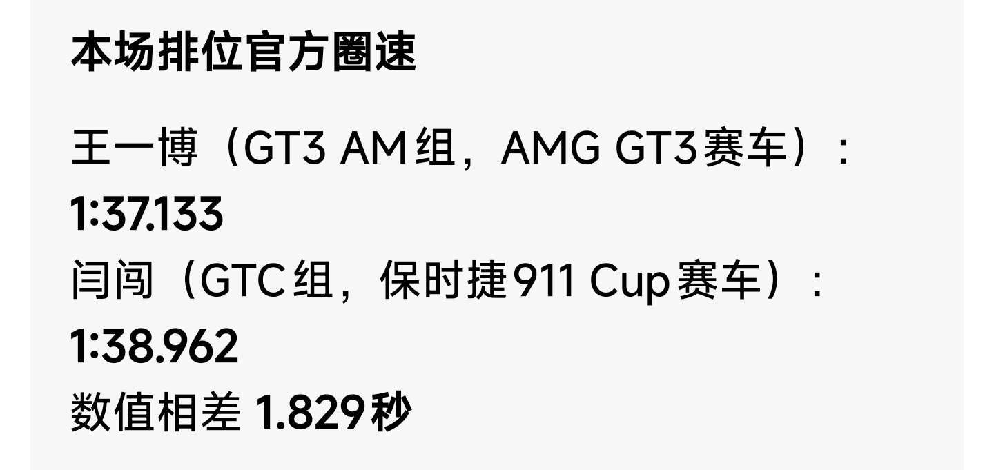 闫闯逼逼赖赖，排位个人最快圈速：1:38.962，我还以为多牛逼呢！ （嘴损导致