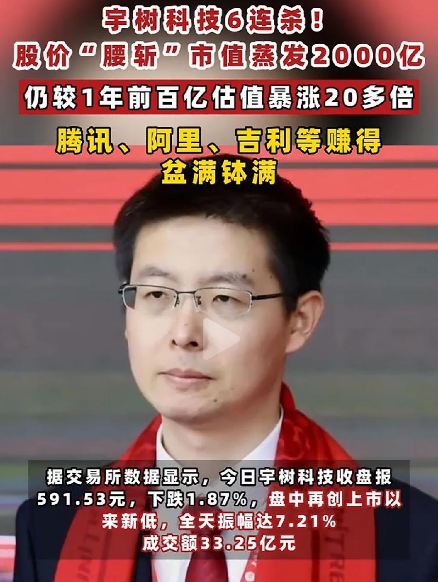 宇树股价腰斩！每股591元，
1.94万中签散户，都清仓卖多少了？肯定都清仓了，