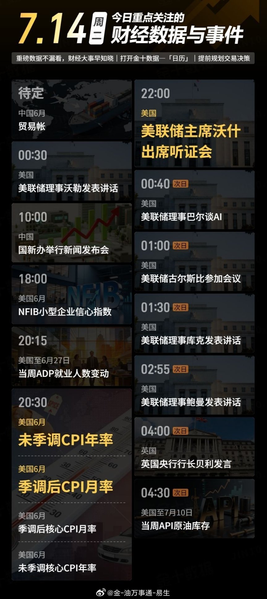 今日重点关注的财经数据与事件：2026年7月14日 周二① 待定 中国6月贸易帐