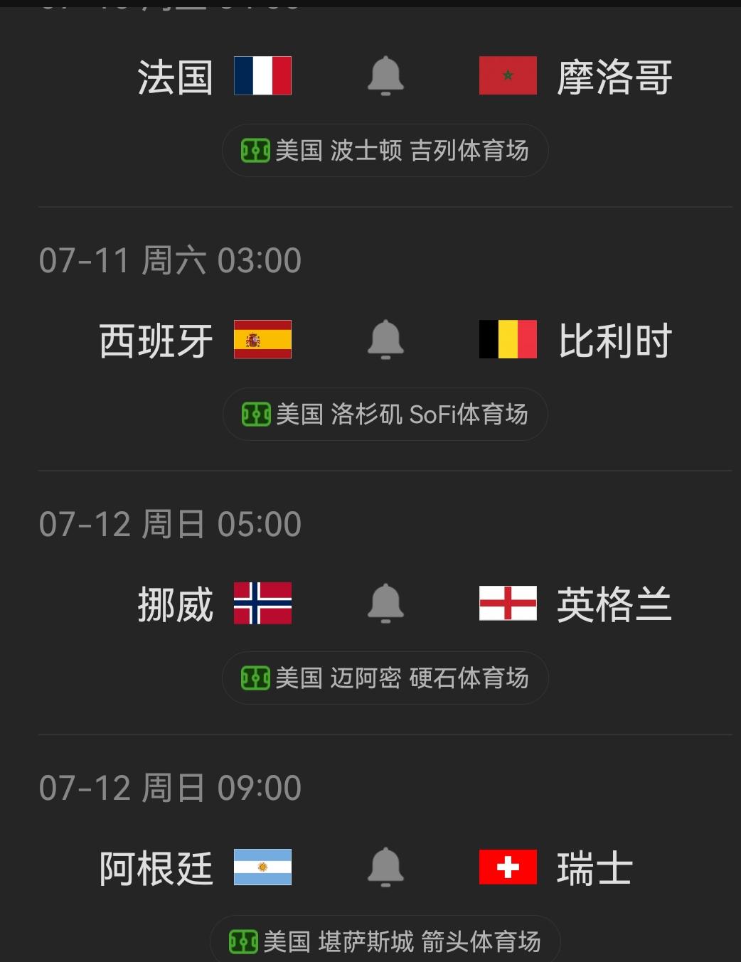 世界杯进入最残酷的强强对话，每一个队基本都没有什么秘密了，要看硬实力，最终进入决