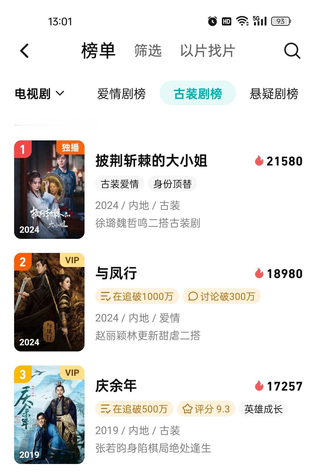 记录贴:2024.5.7🐧站内『披荆』古装剧榜1，谋权剧榜1，爱情剧榜2，飙升