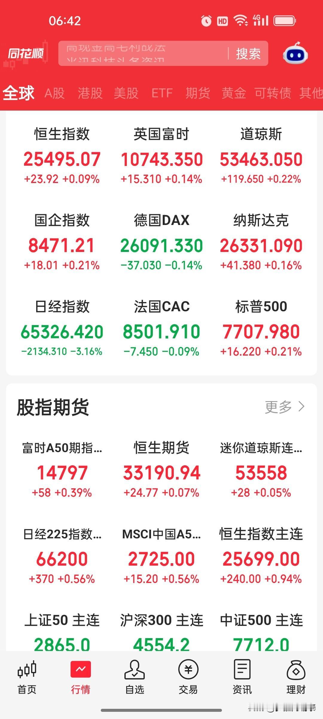 2026年8月20日 美股收盘复盘：三大指数集体微涨，特斯拉涨超4%，中概股普遍
