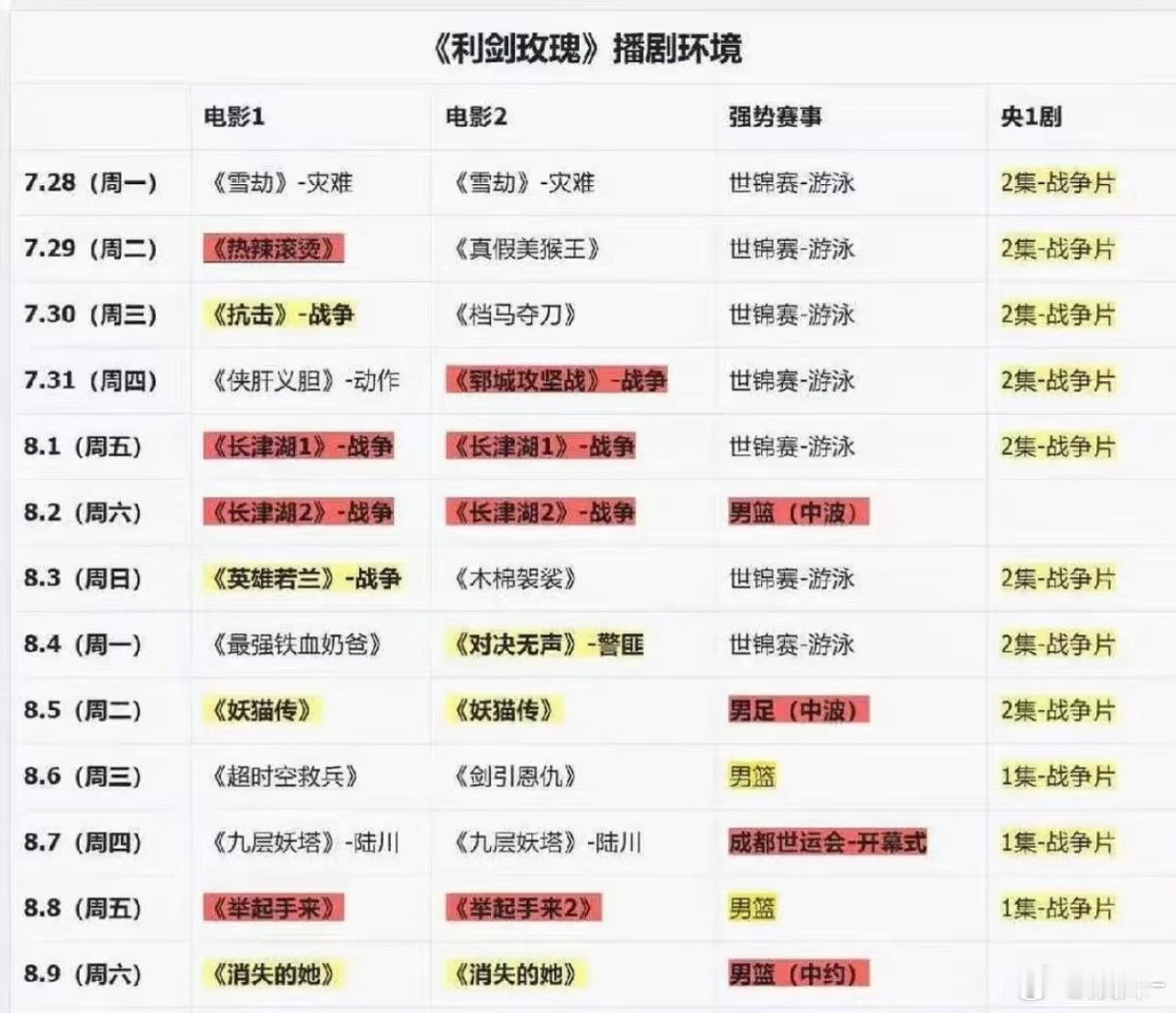 漫天黑水褪去竟然发现迪丽热巴是个演技派？ 