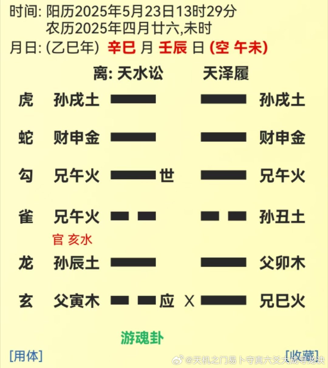 2025年5月23日，天机之门老易学品牌官网，一位四川籍男士线上求卦。卦主常年在