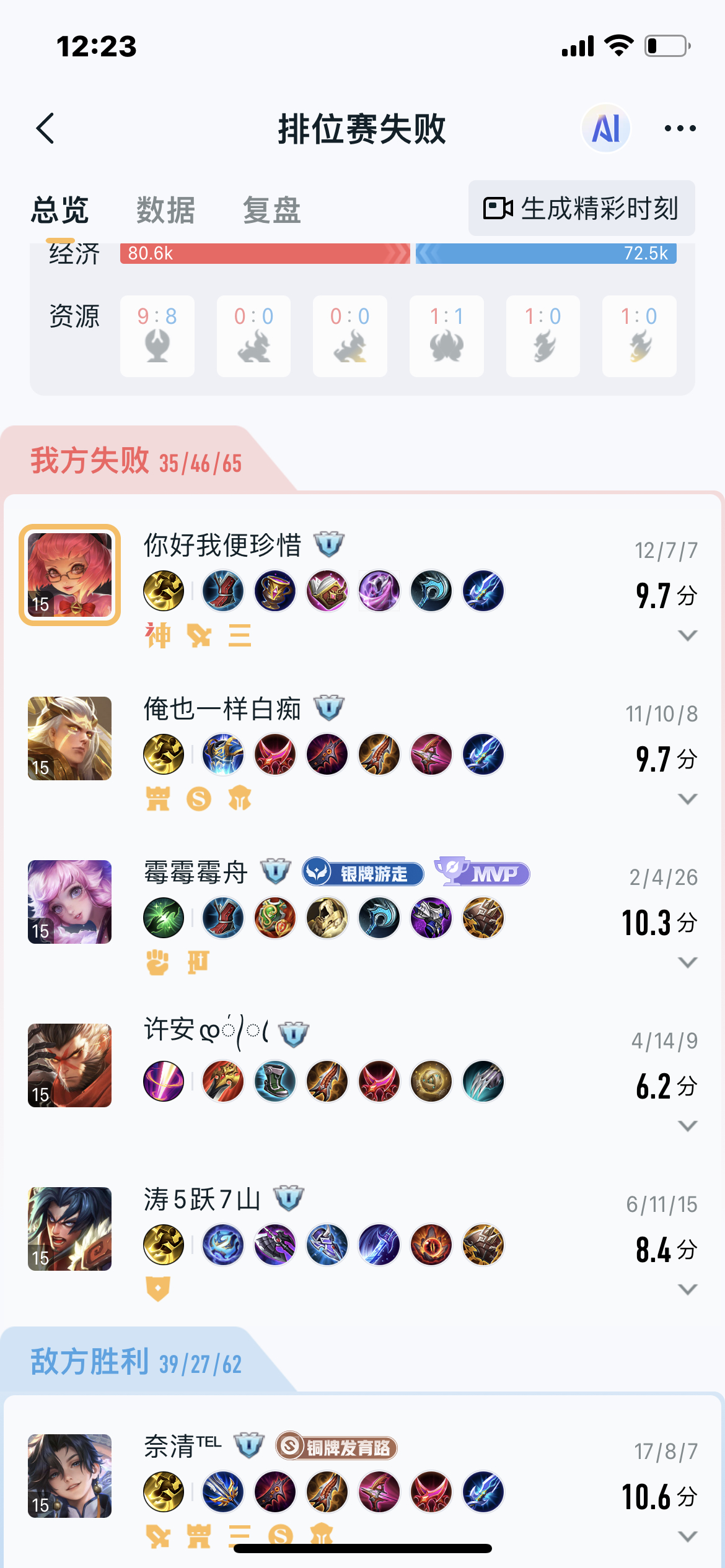 我求你们了别出来祸害人了行不 