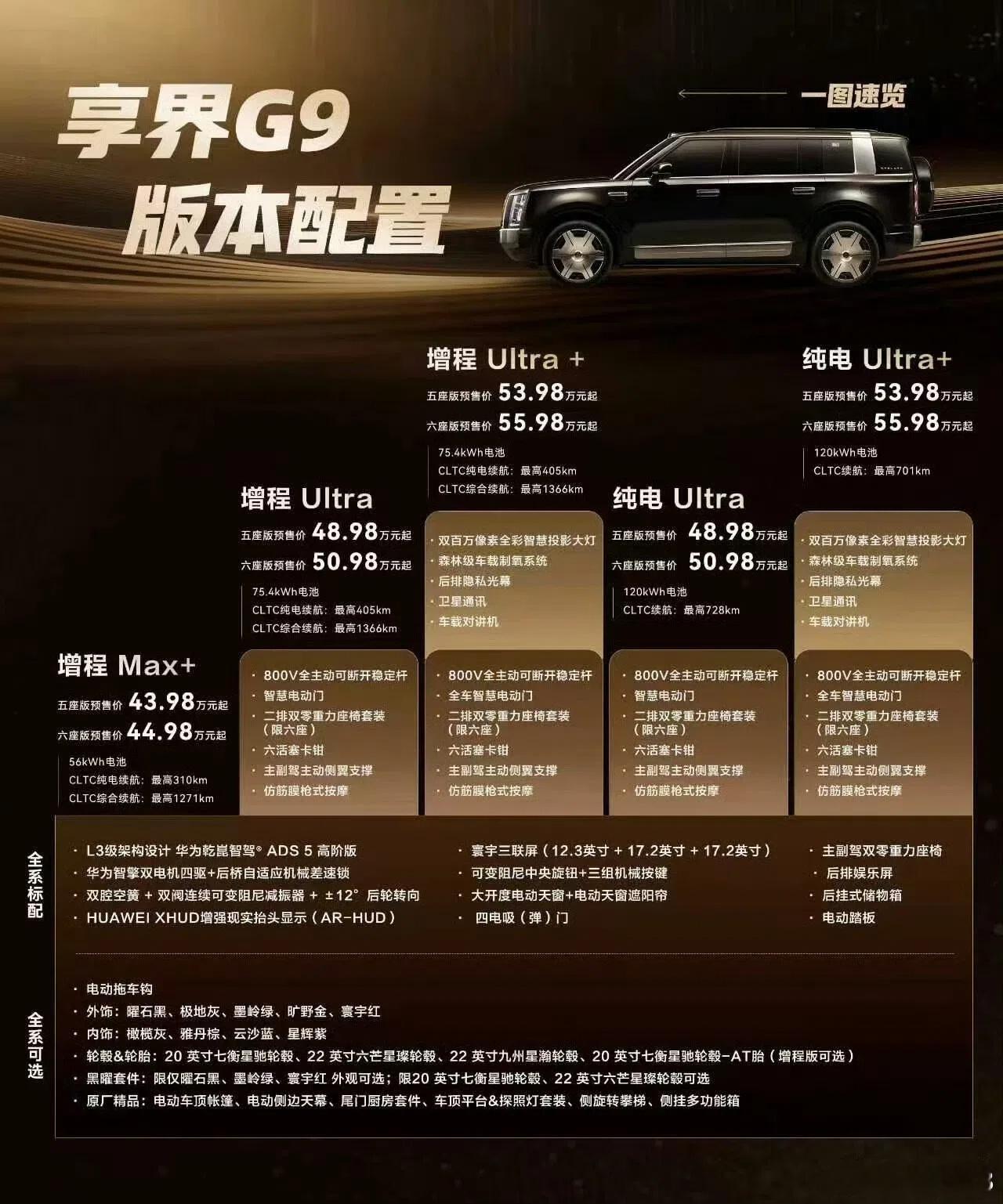 享界G9预售价 享界G9这次的预售价给到了43.98万元起，“比豪华更硬派，比硬