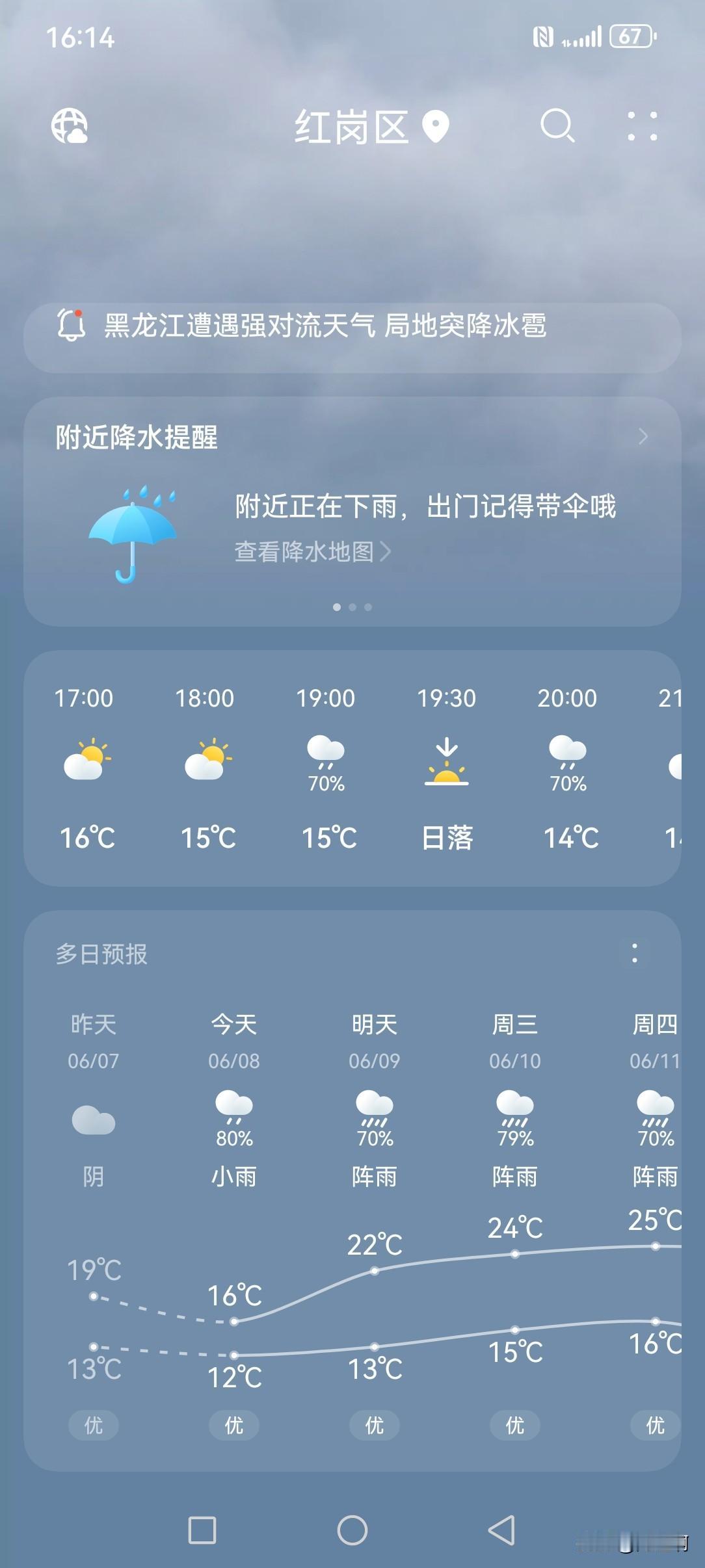 黑龙江大庆这是咋了，一周都有雨，不过这三天高考可太好了，一点不热，家长在车里温度