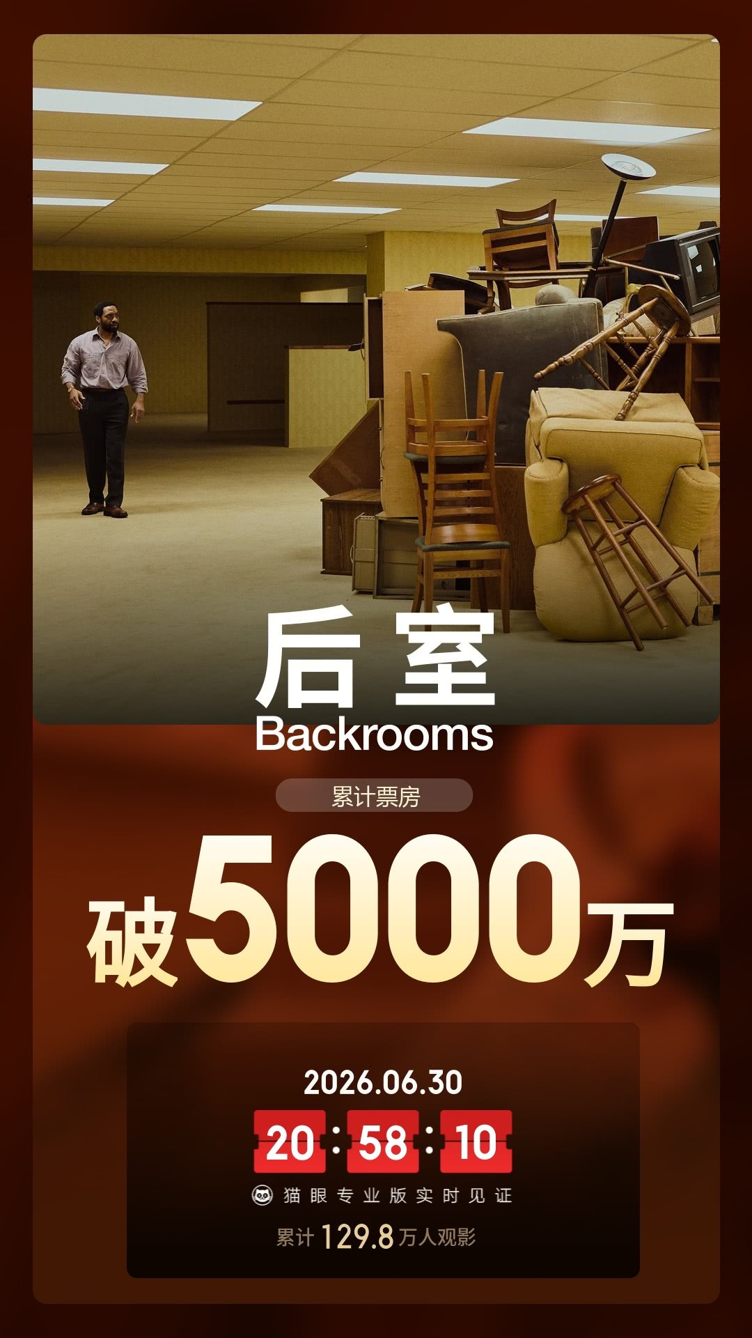 《后室》上映第5天 ，总票房破5000万 