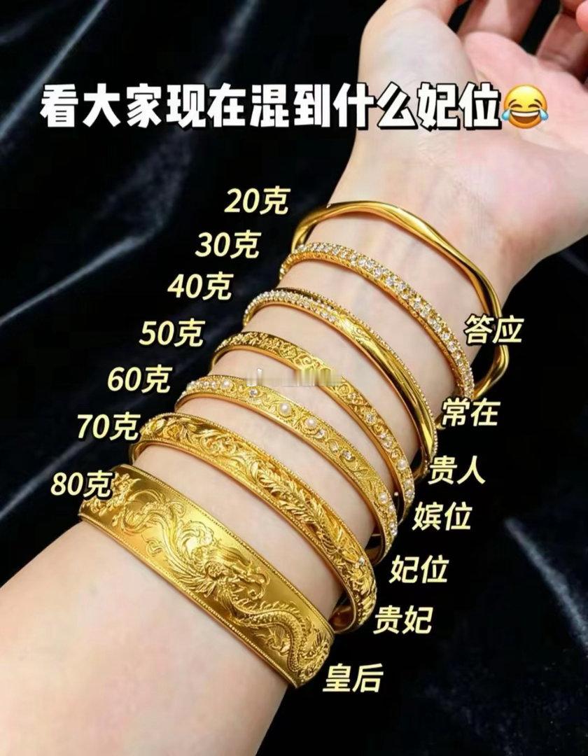 女生的后宫等级，不靠恩宠，靠金镯子克重说话快乐源泉 ​​​