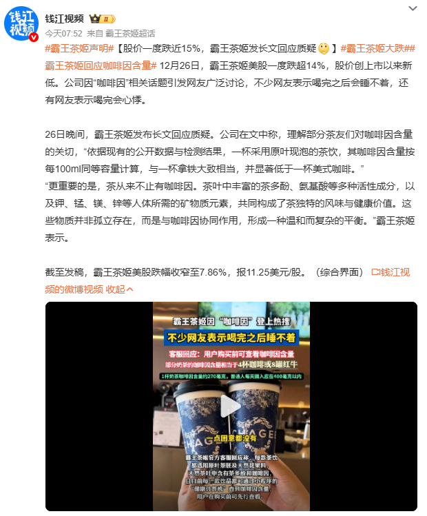 霸王茶姬大跌霸王茶姬就咖啡因质疑发声，称茶饮咖啡因含量与拿铁相近，且茶中活性成分